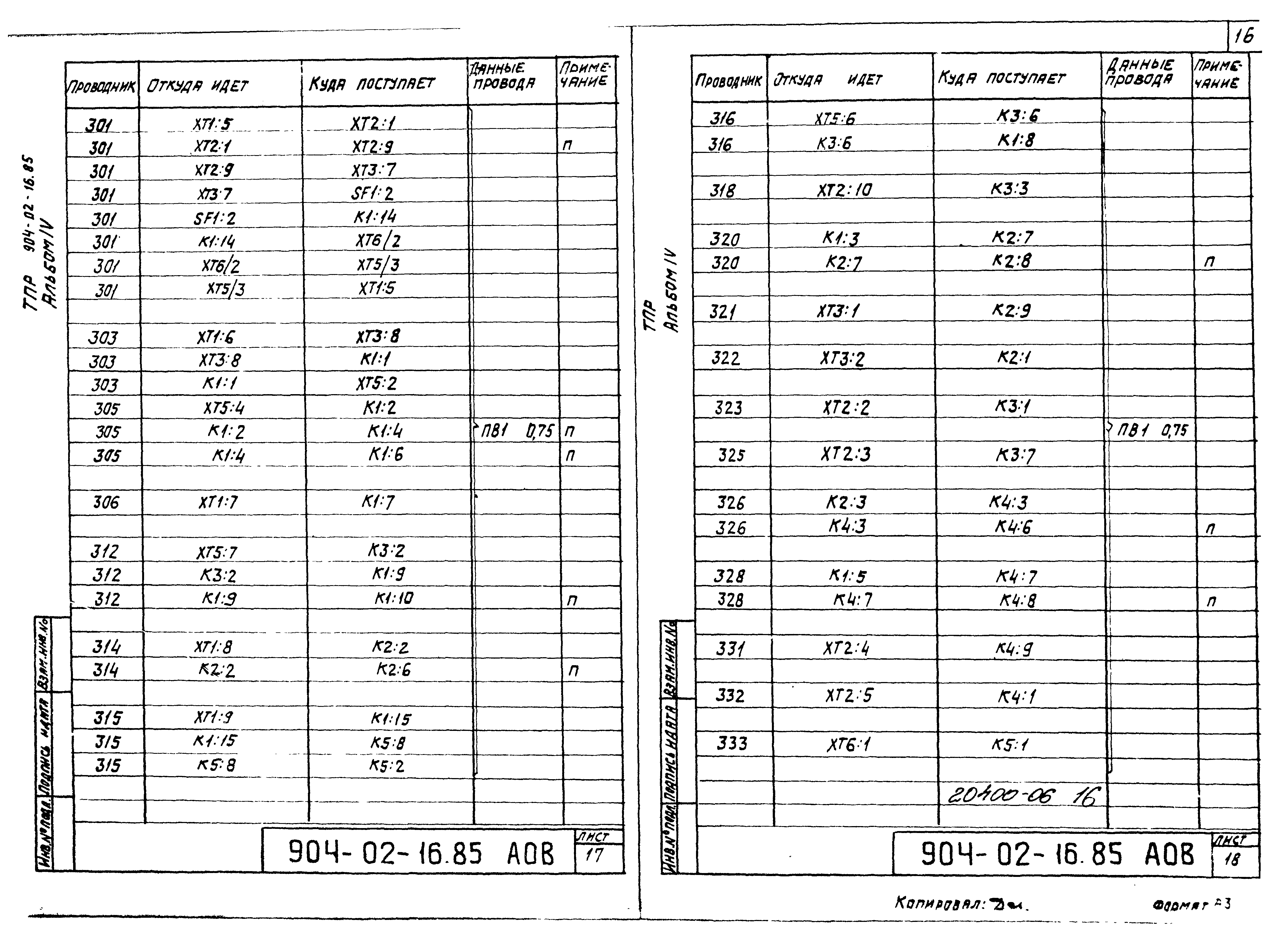 Типовые проектные решения 904-02-16.85
