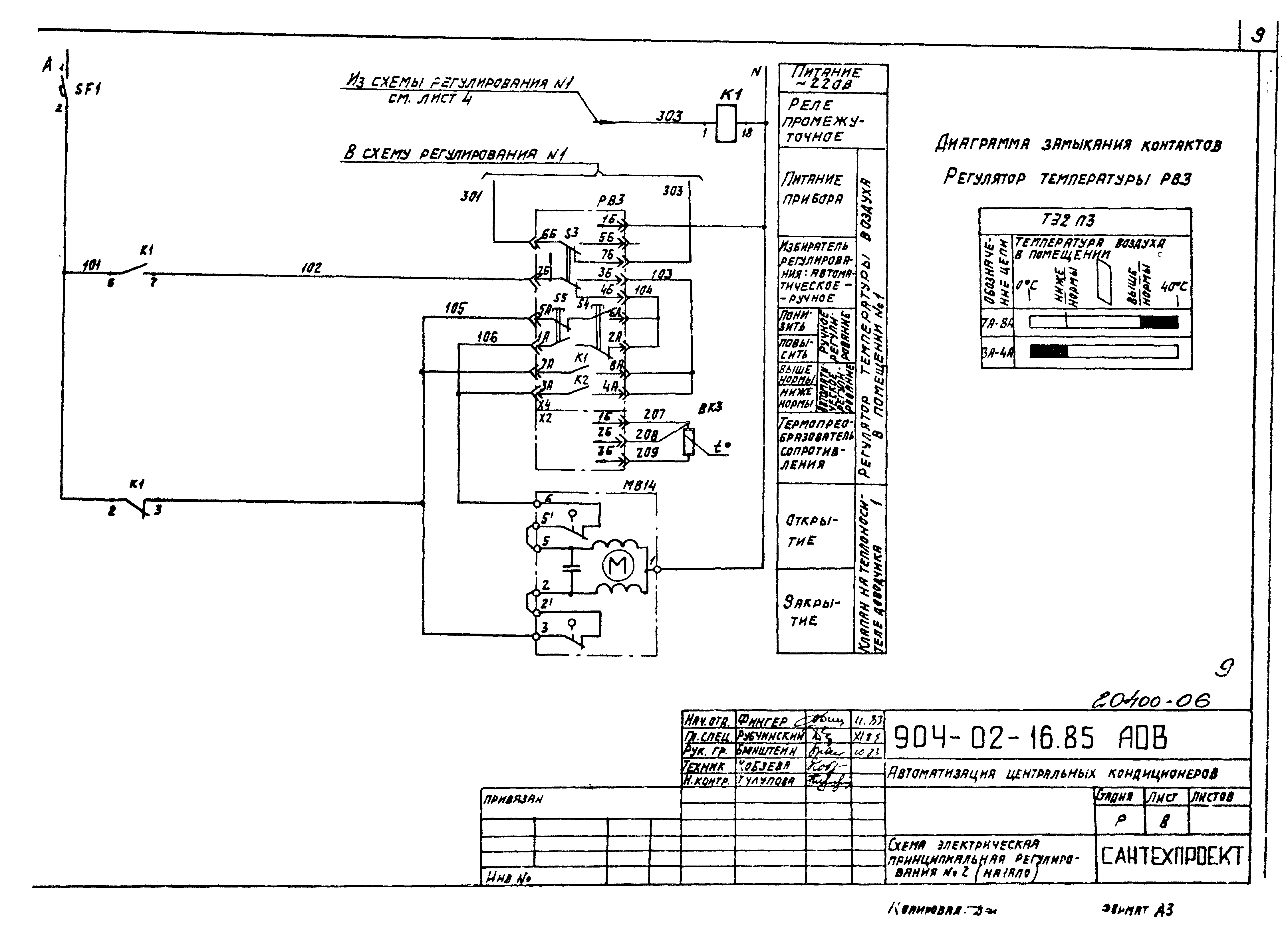 Типовые проектные решения 904-02-16.85