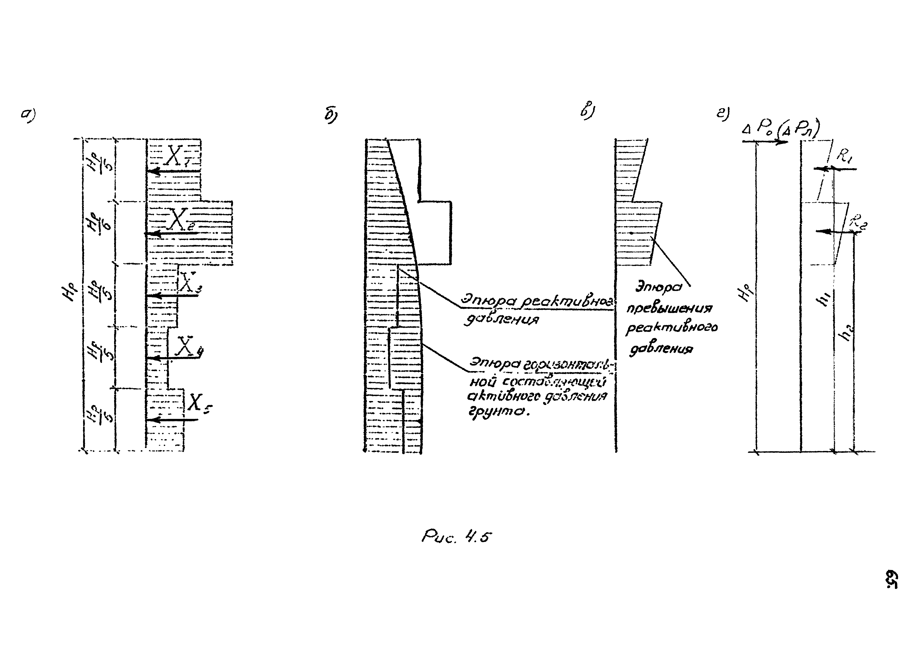 РД 31.31.11-74