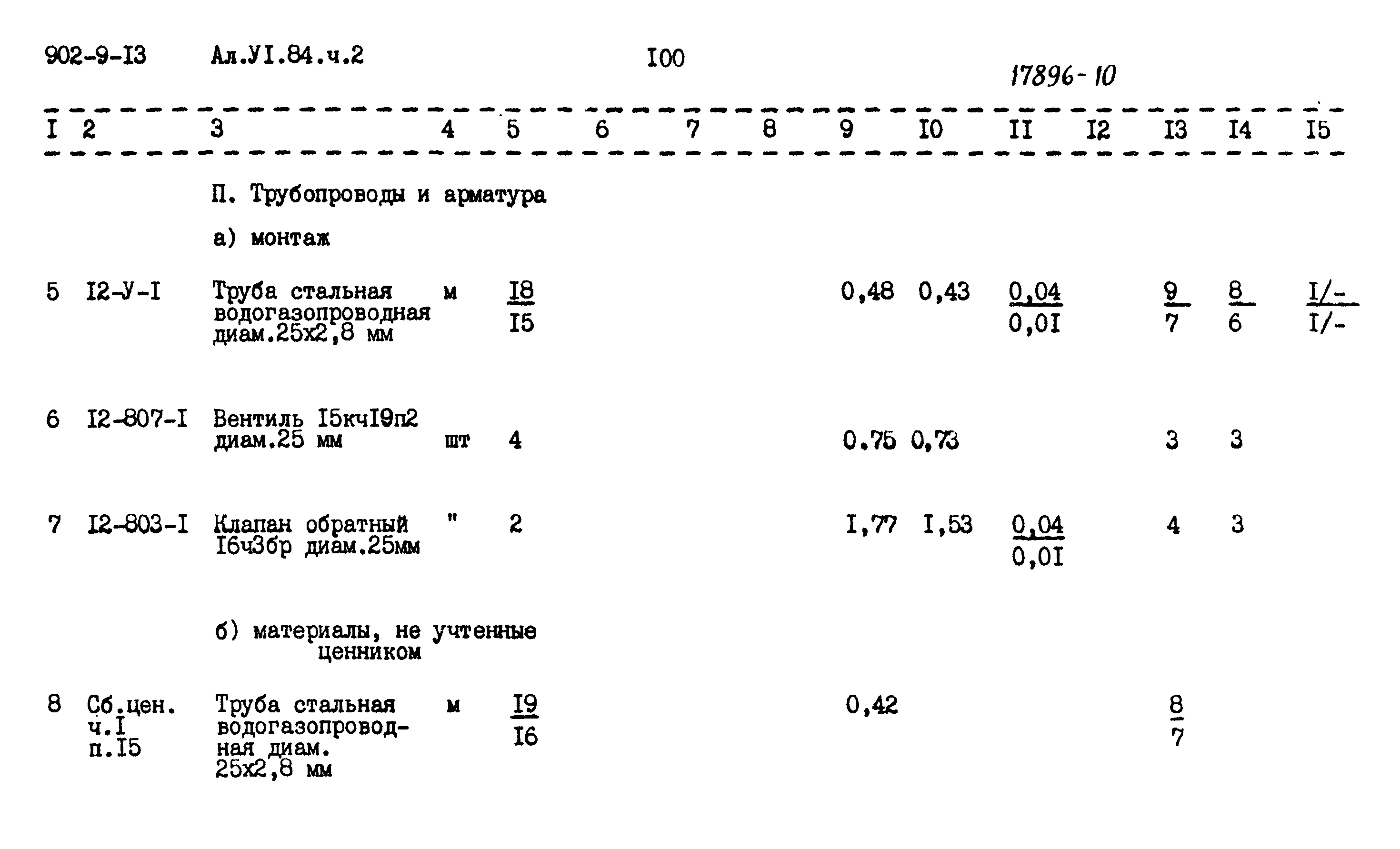 Типовой проект 902-9-13