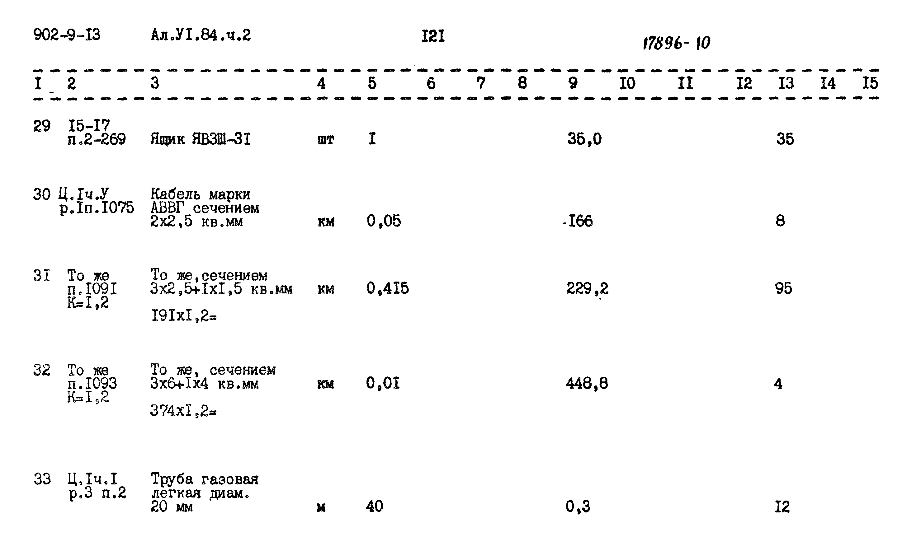 Типовой проект 902-9-13