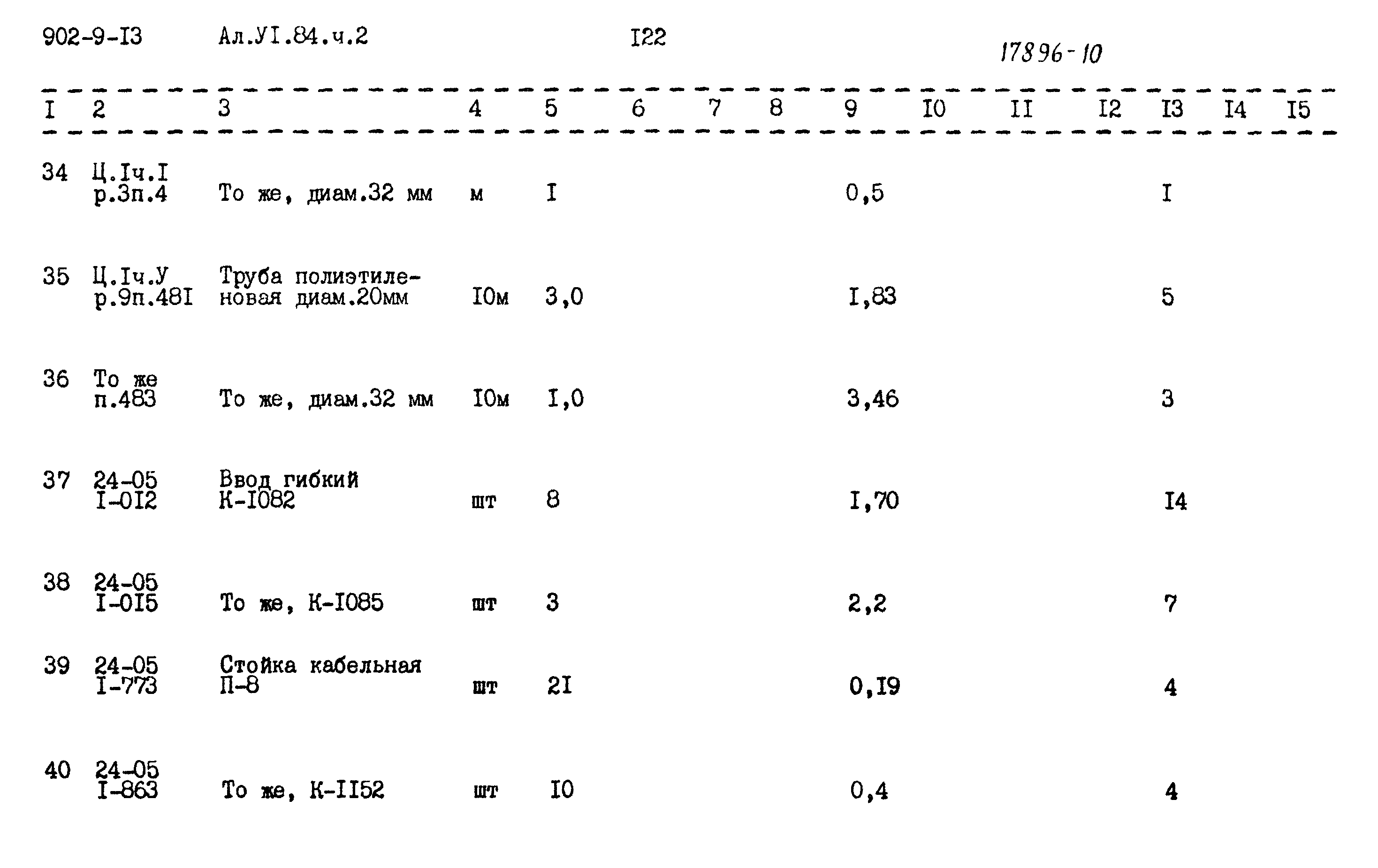 Типовой проект 902-9-13