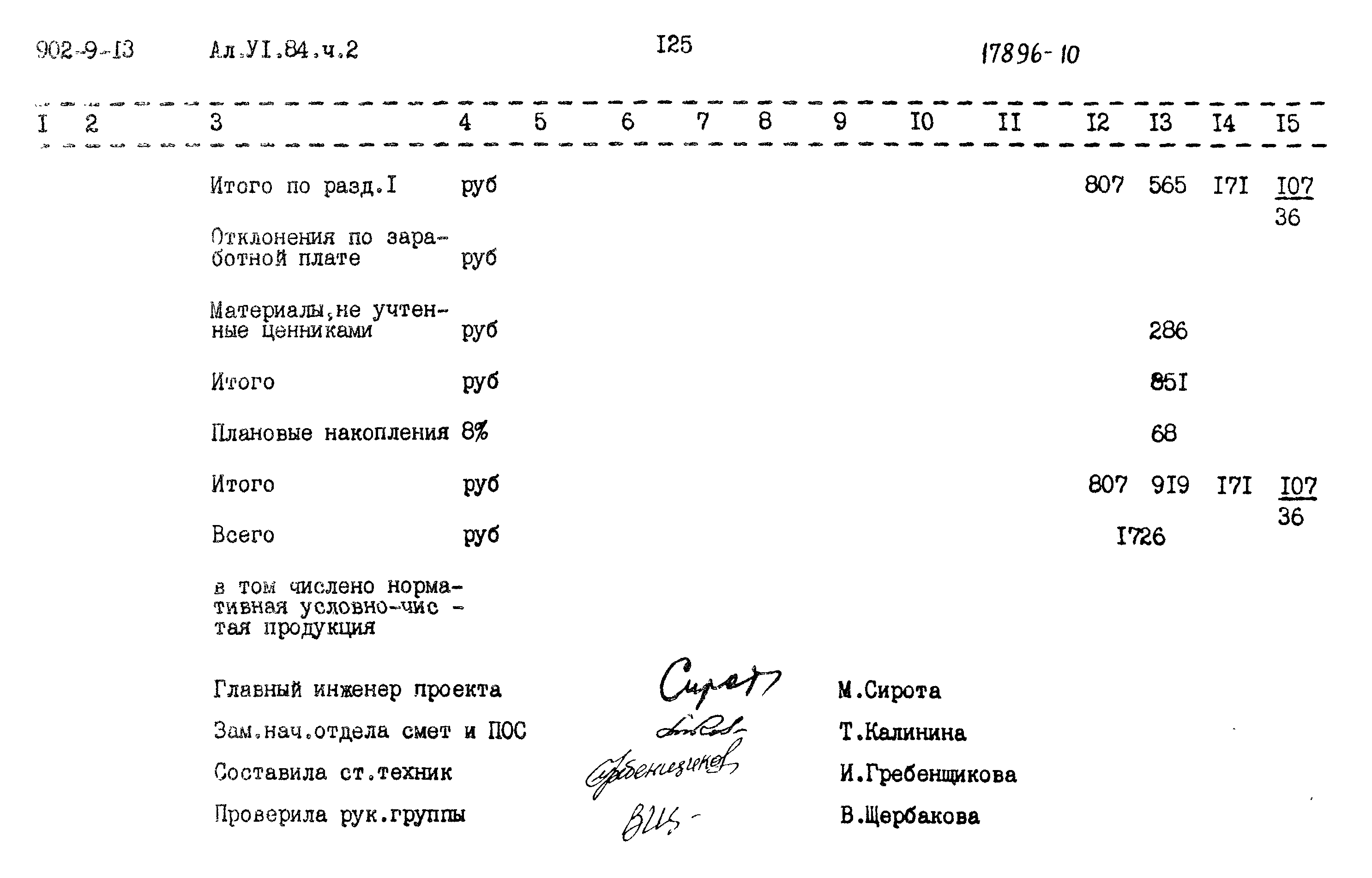 Типовой проект 902-9-13