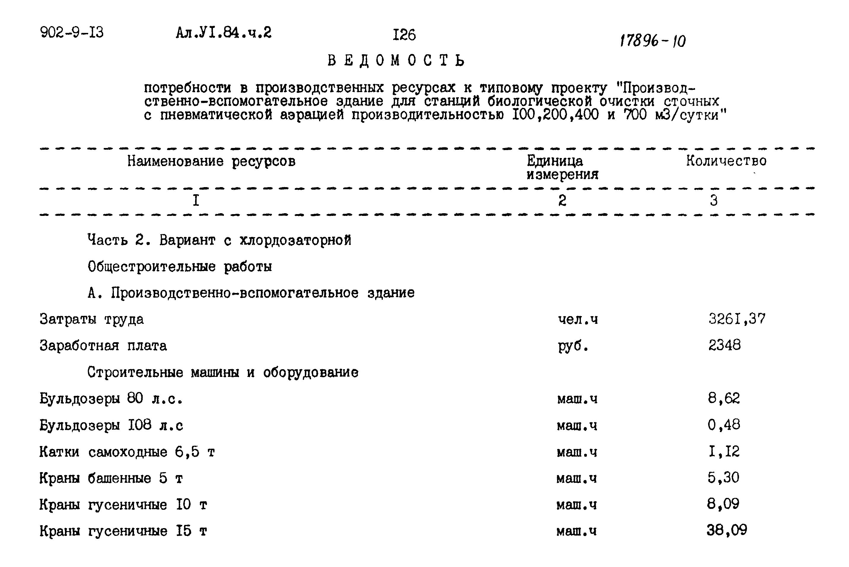 Типовой проект 902-9-13