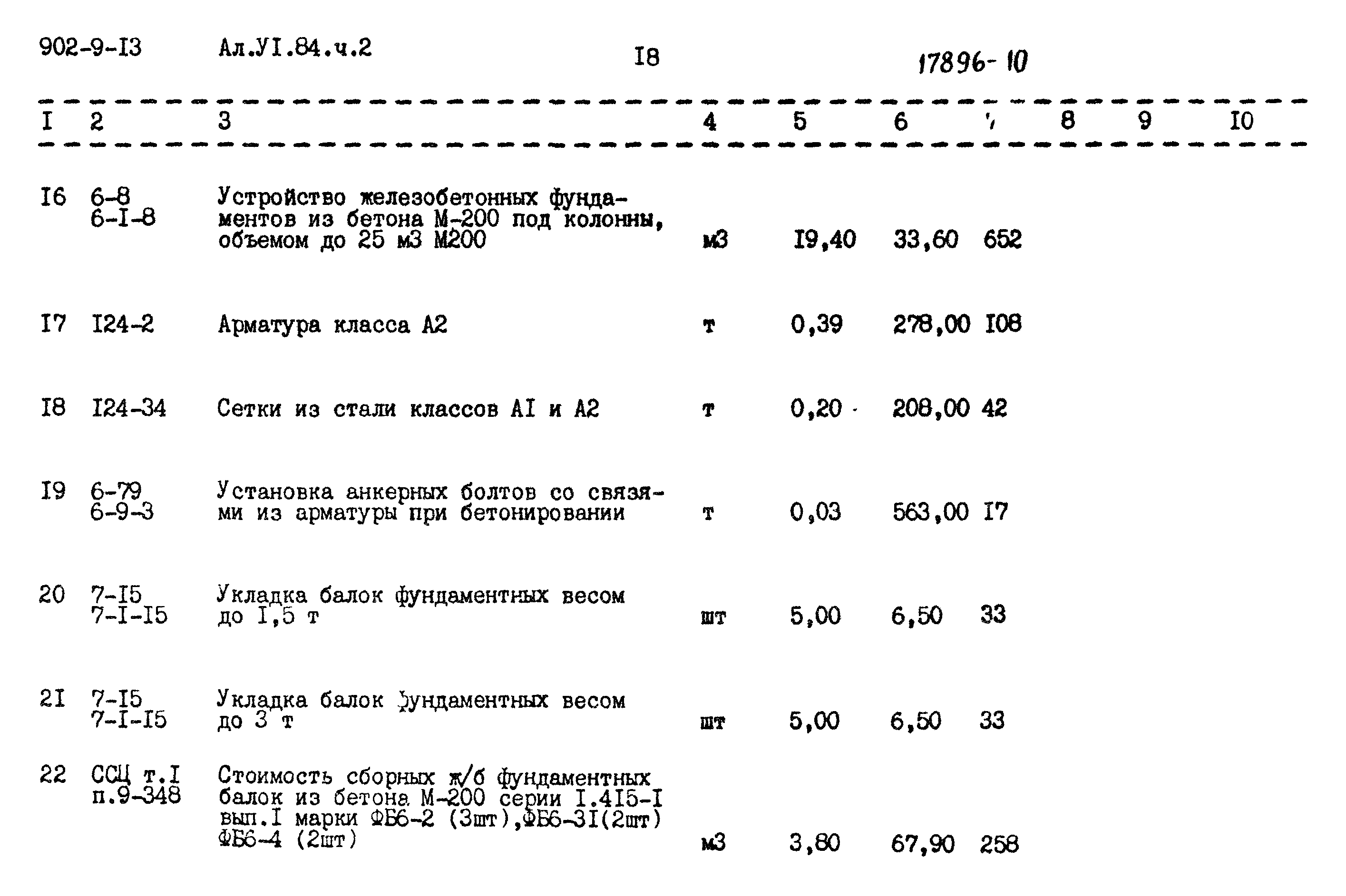 Типовой проект 902-9-13