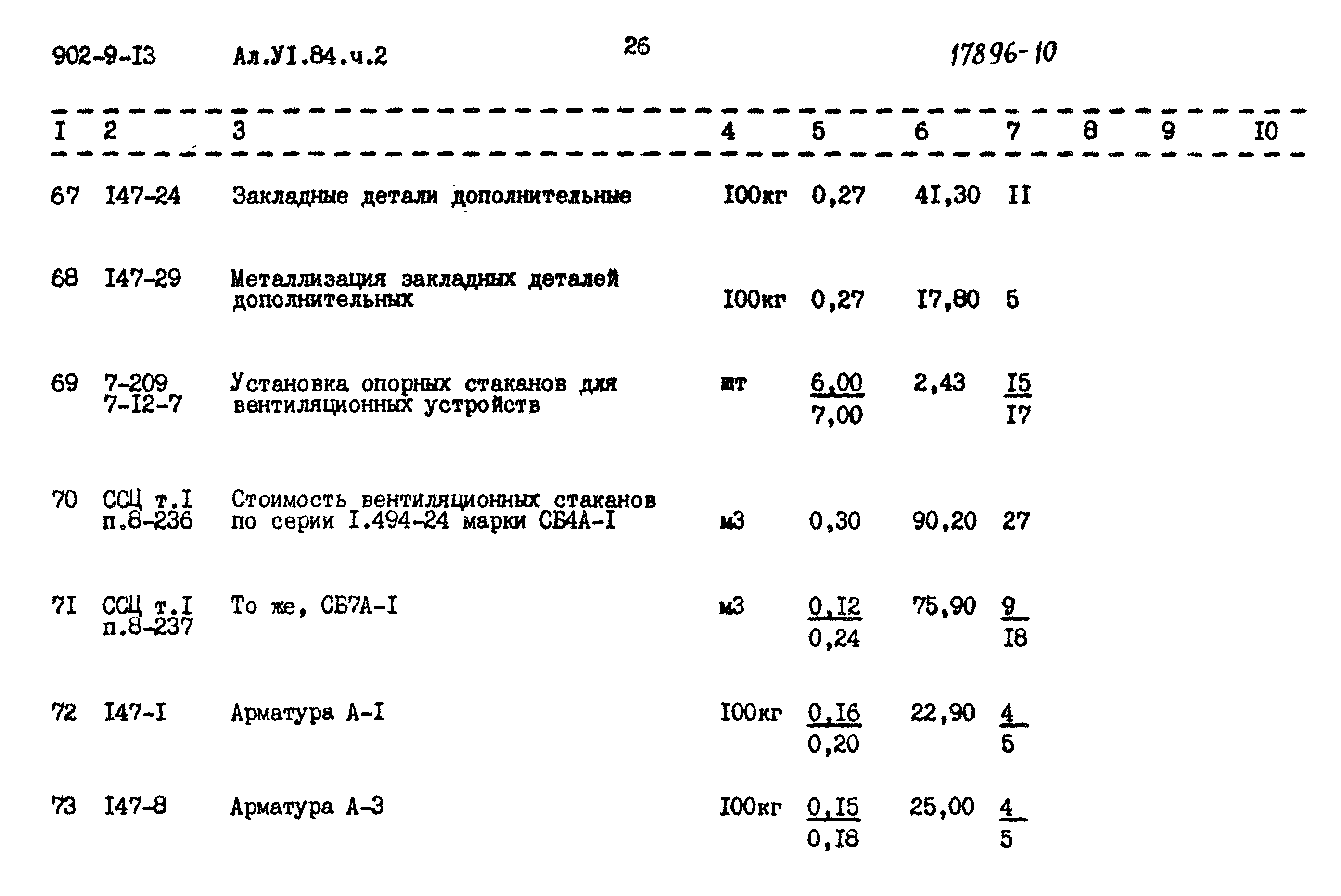 Типовой проект 902-9-13