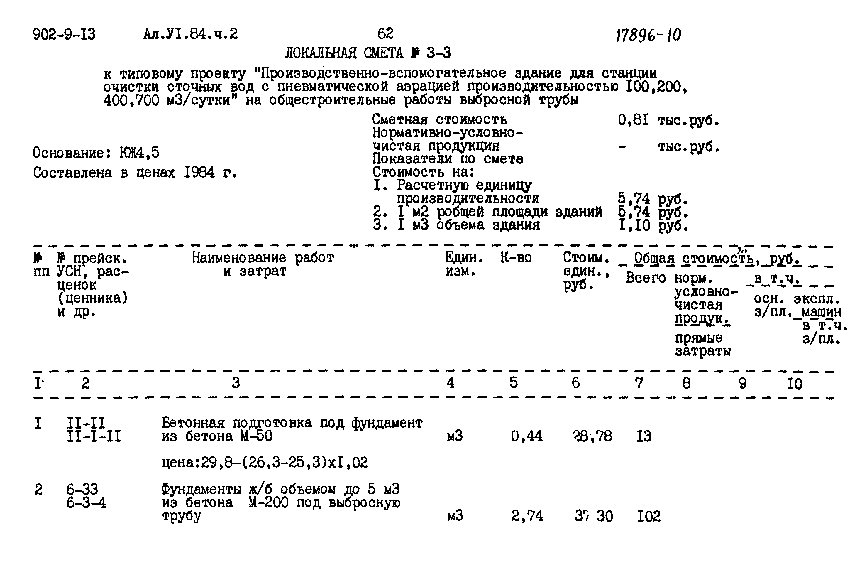 Типовой проект 902-9-13
