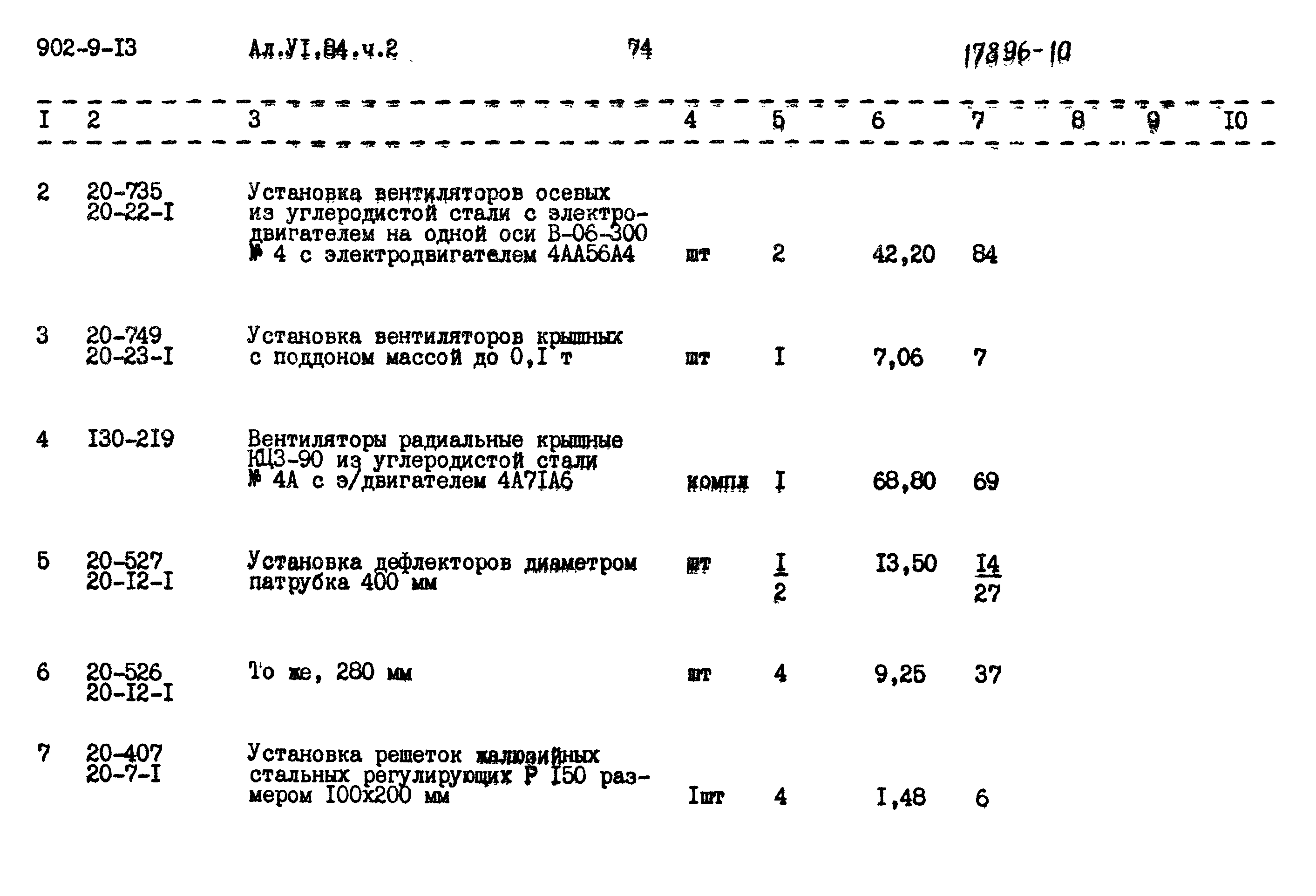 Типовой проект 902-9-13