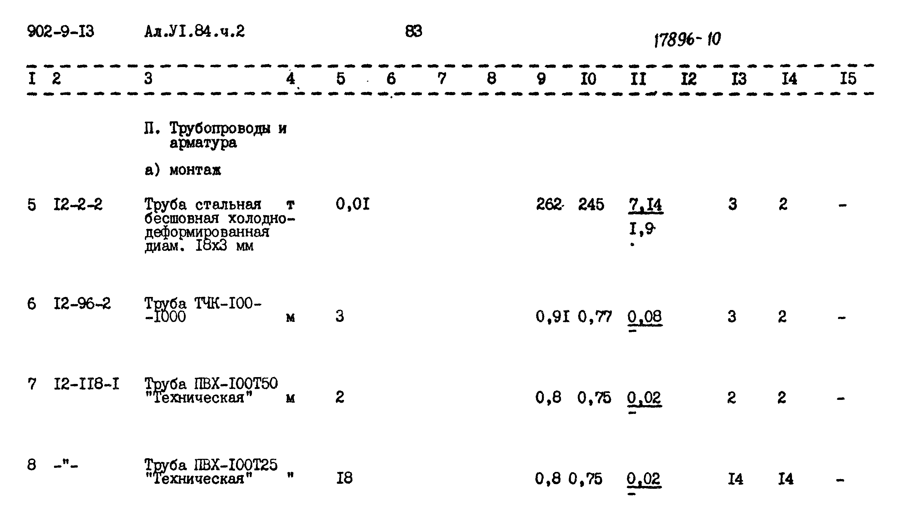 Типовой проект 902-9-13