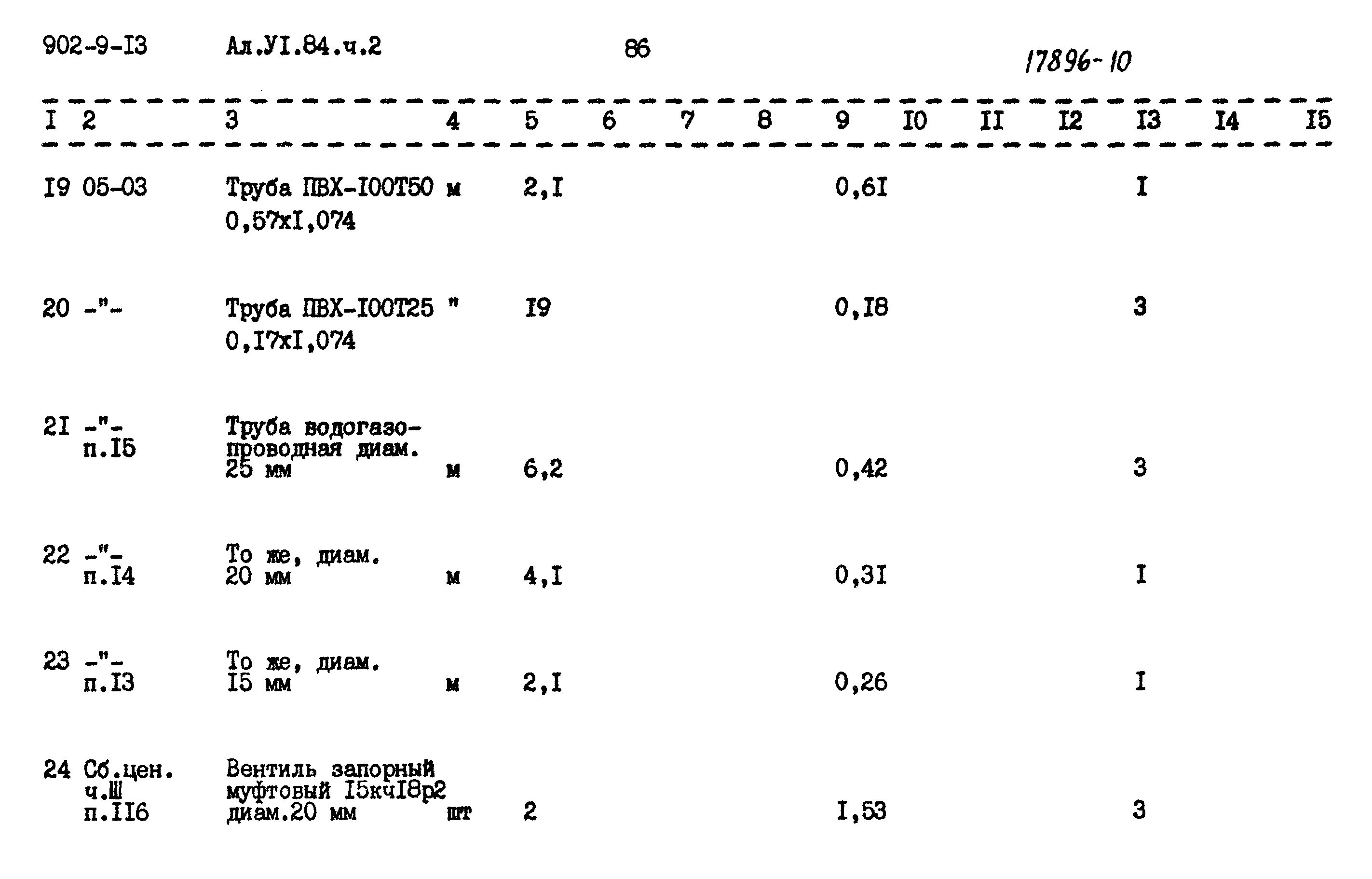 Типовой проект 902-9-13