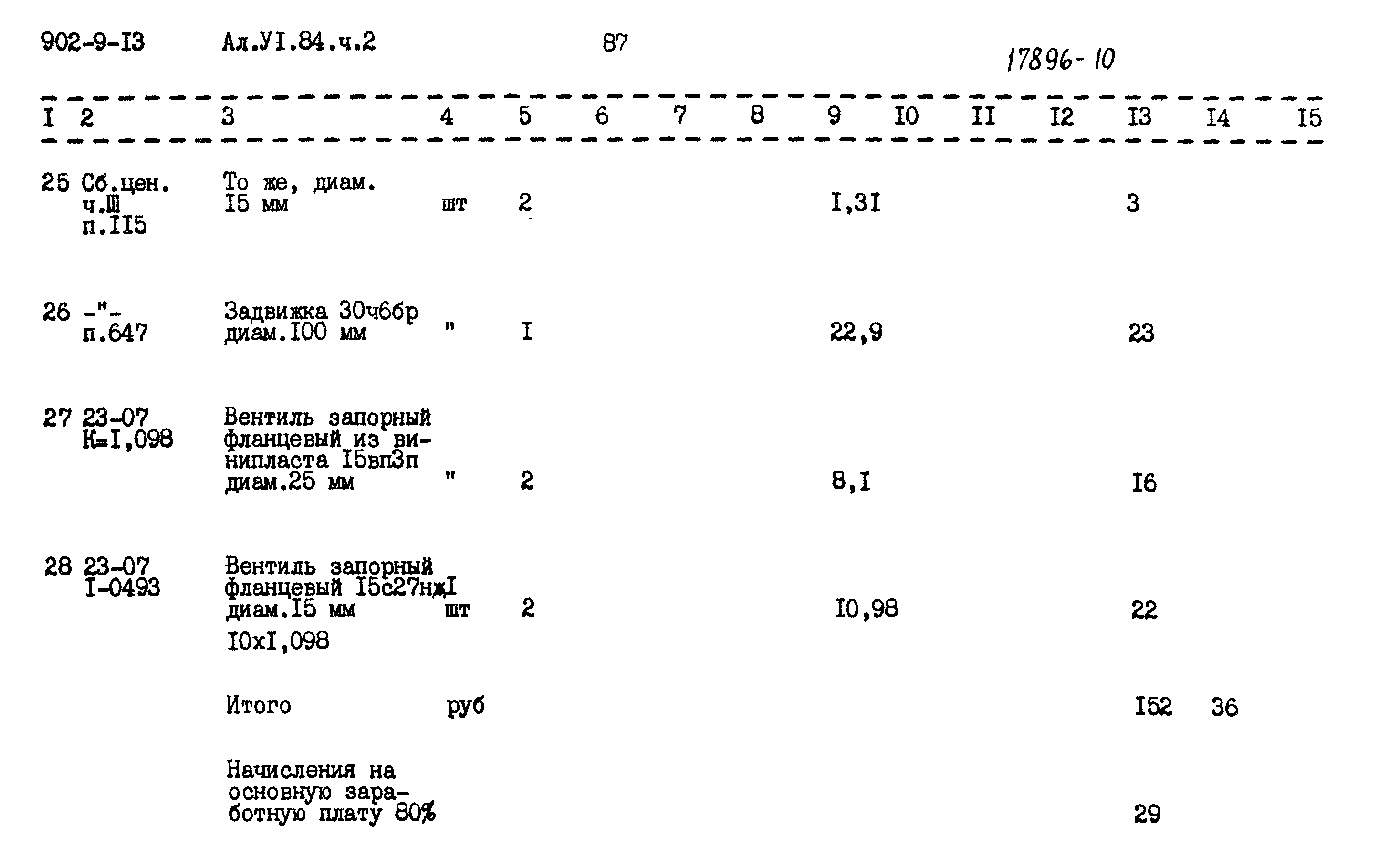 Типовой проект 902-9-13