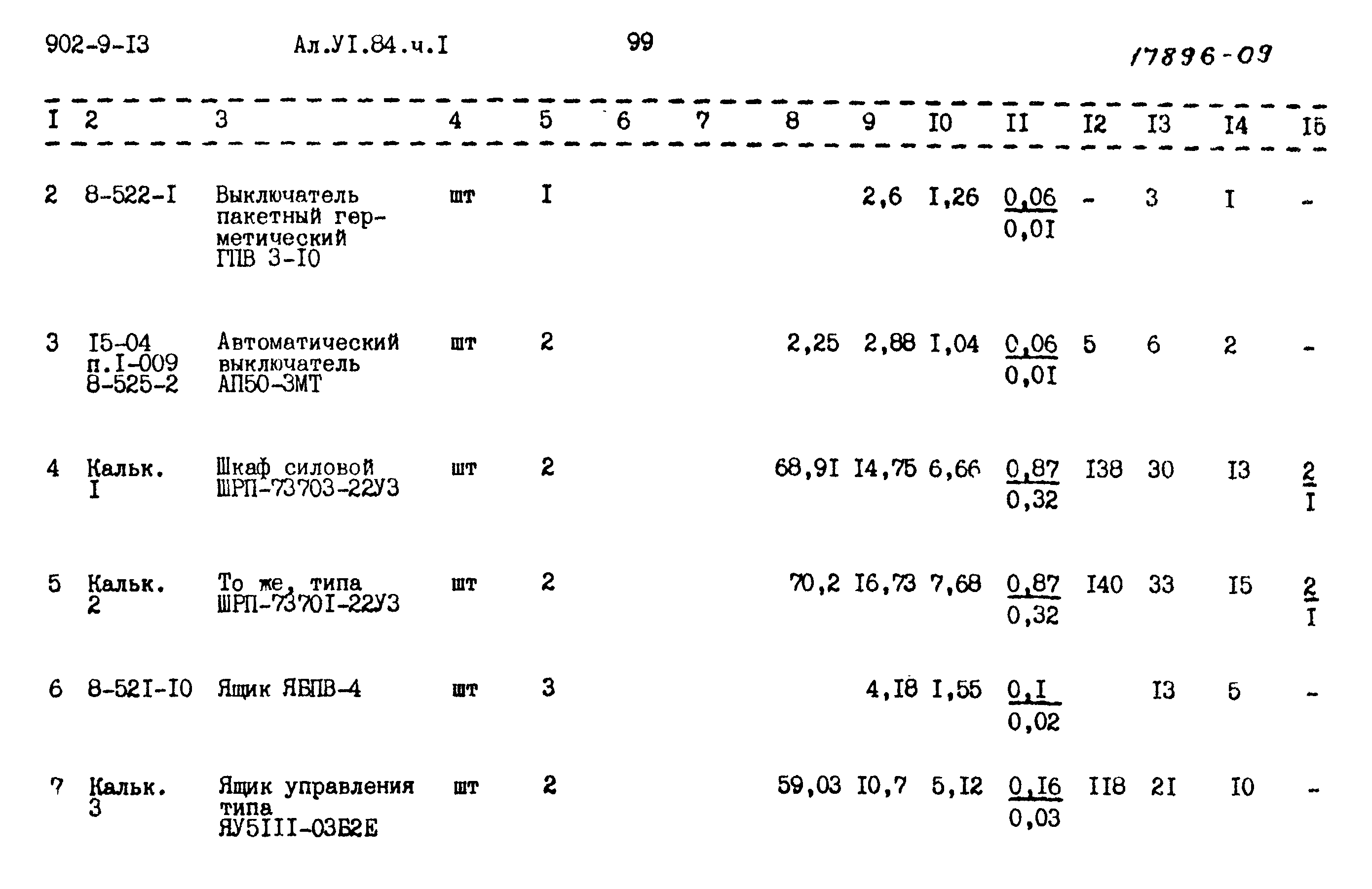Типовой проект 902-9-13