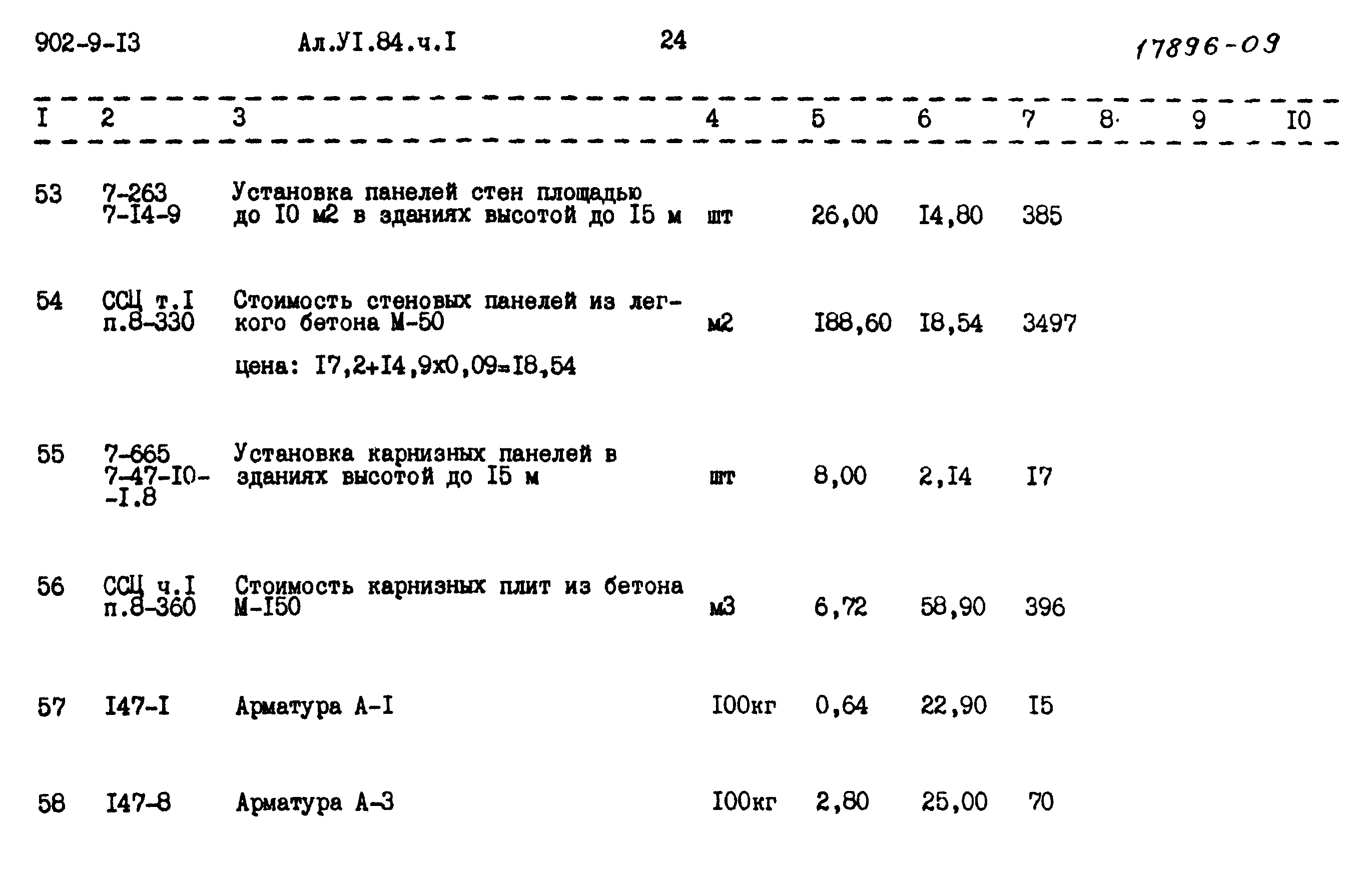 Типовой проект 902-9-13