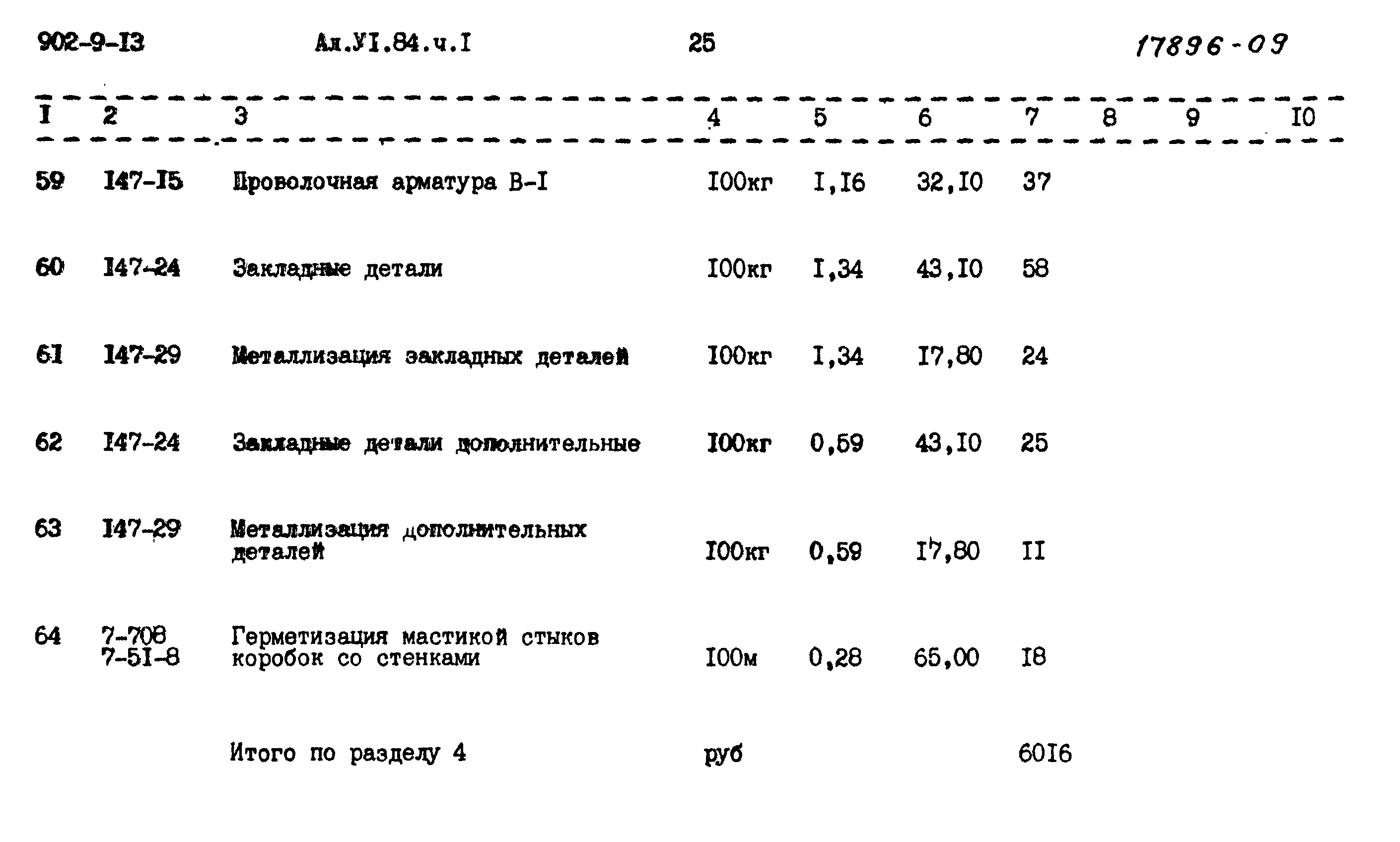Типовой проект 902-9-13