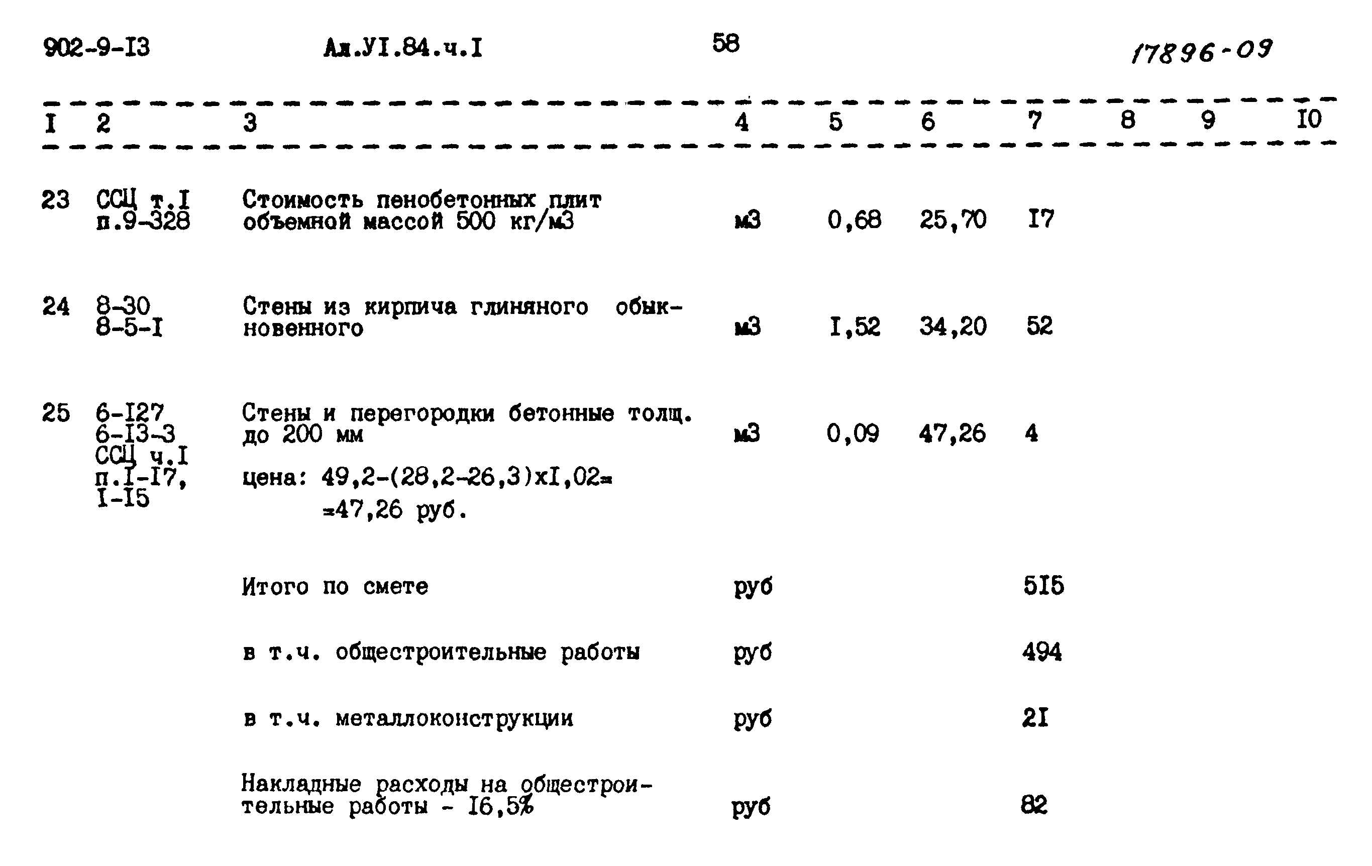 Типовой проект 902-9-13