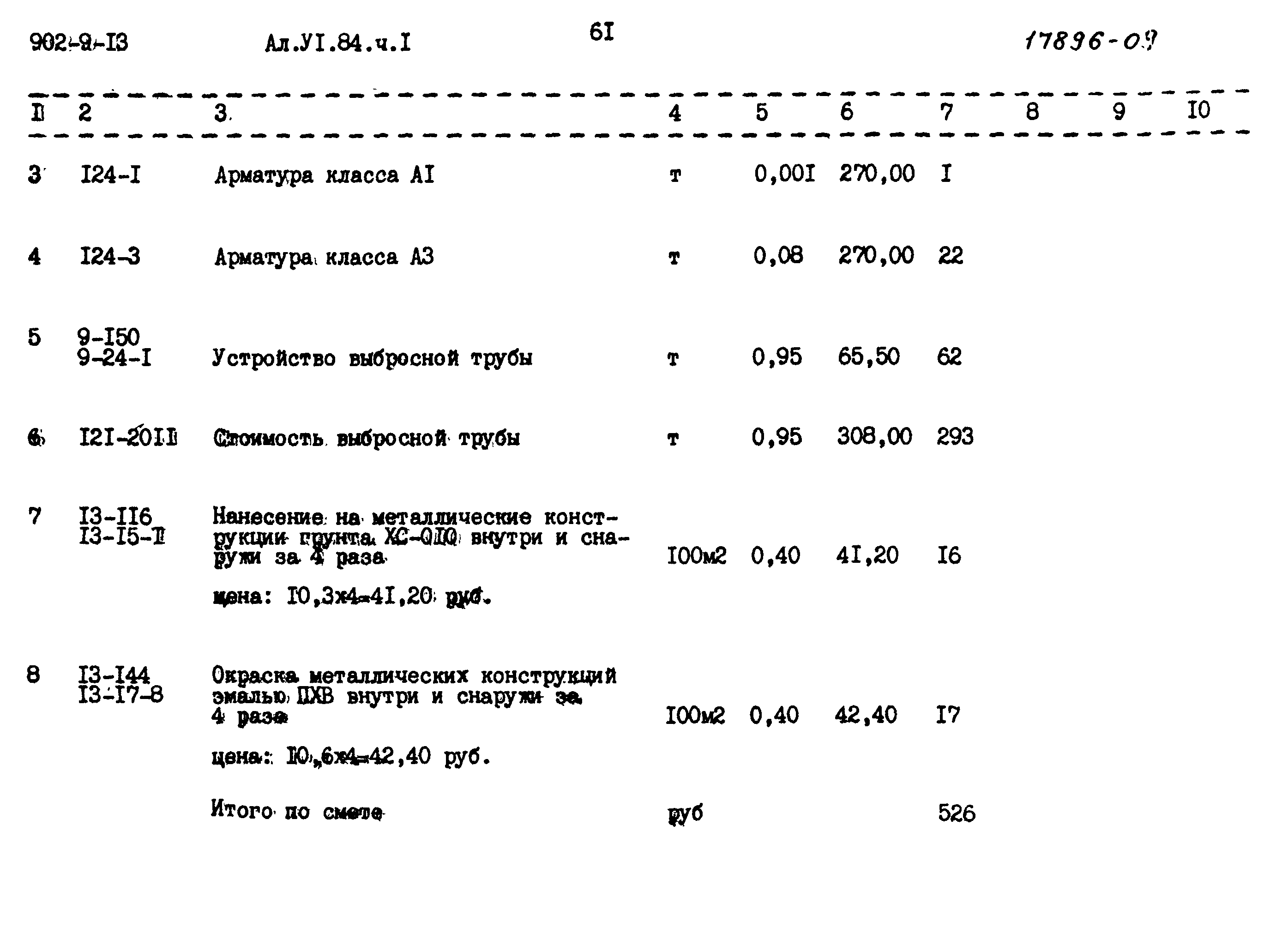 Типовой проект 902-9-13
