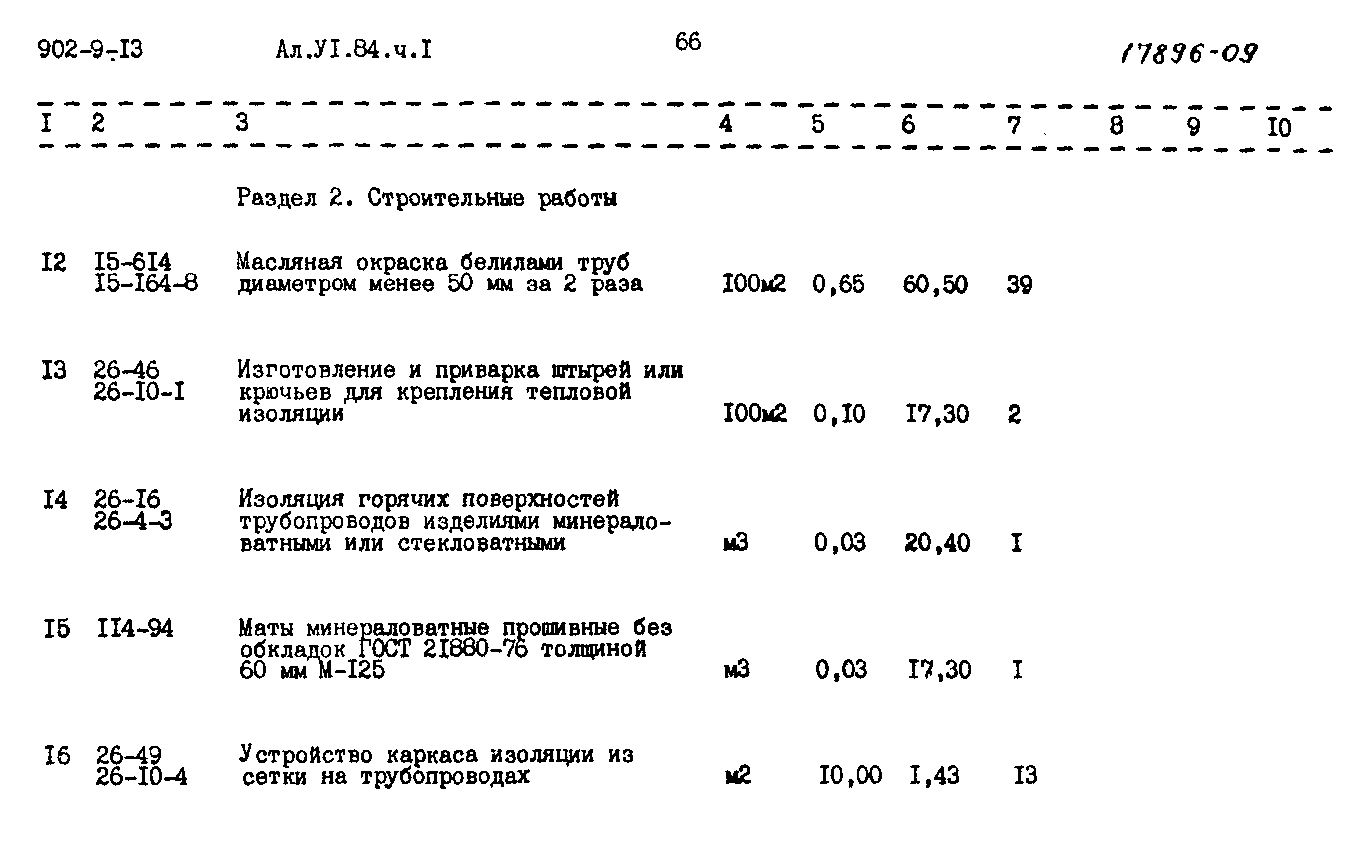 Типовой проект 902-9-13