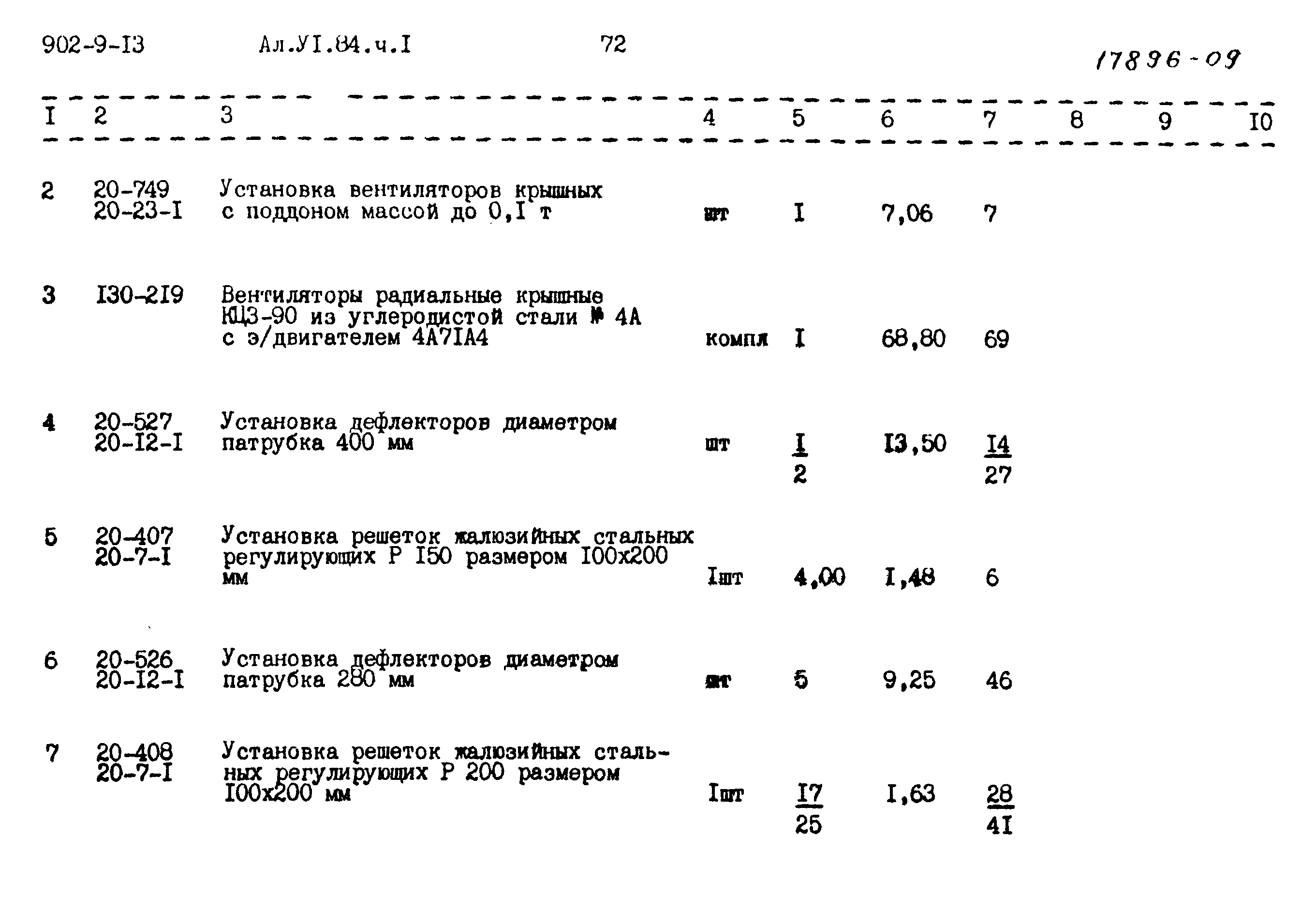 Типовой проект 902-9-13