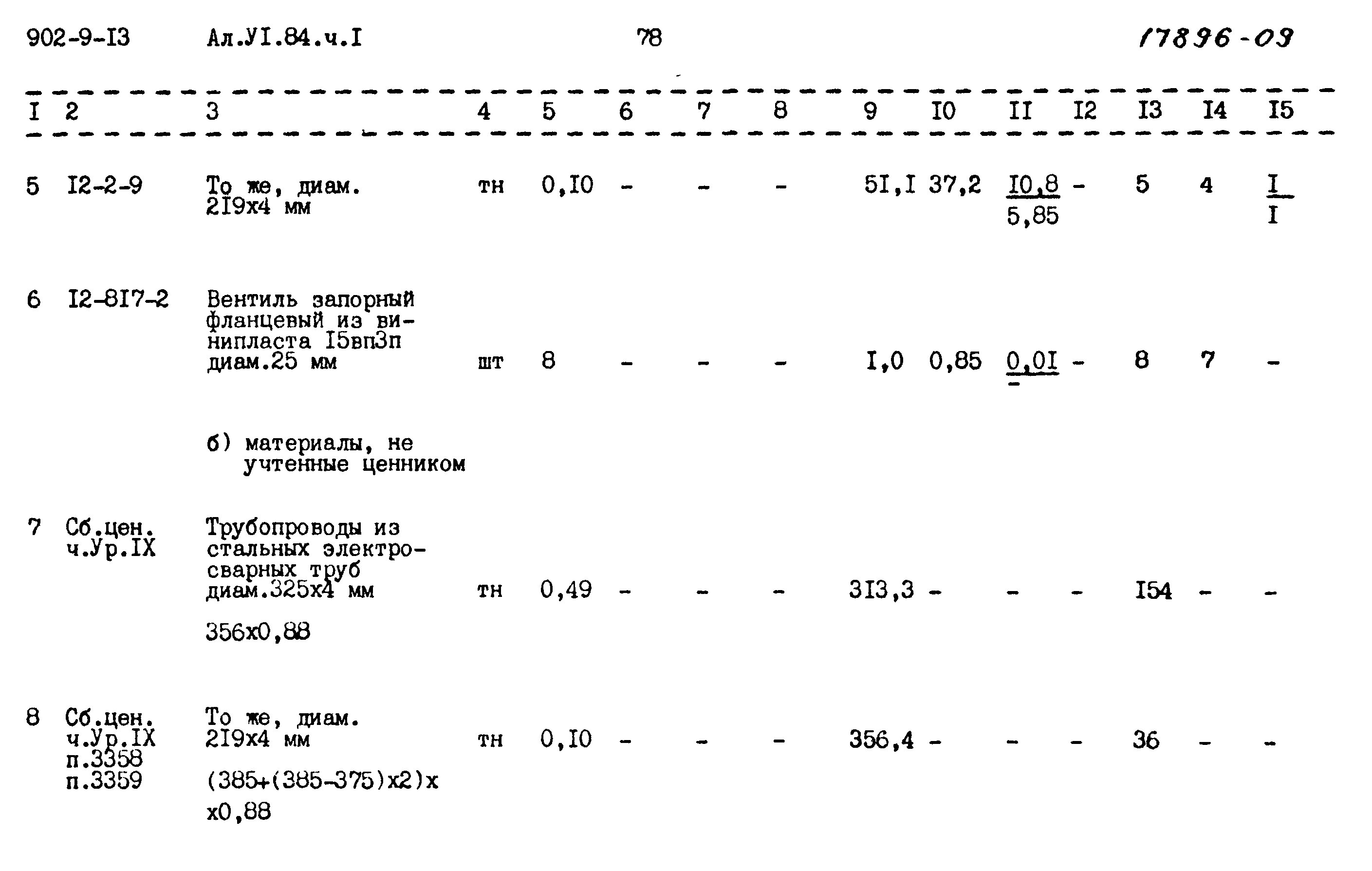 Типовой проект 902-9-13