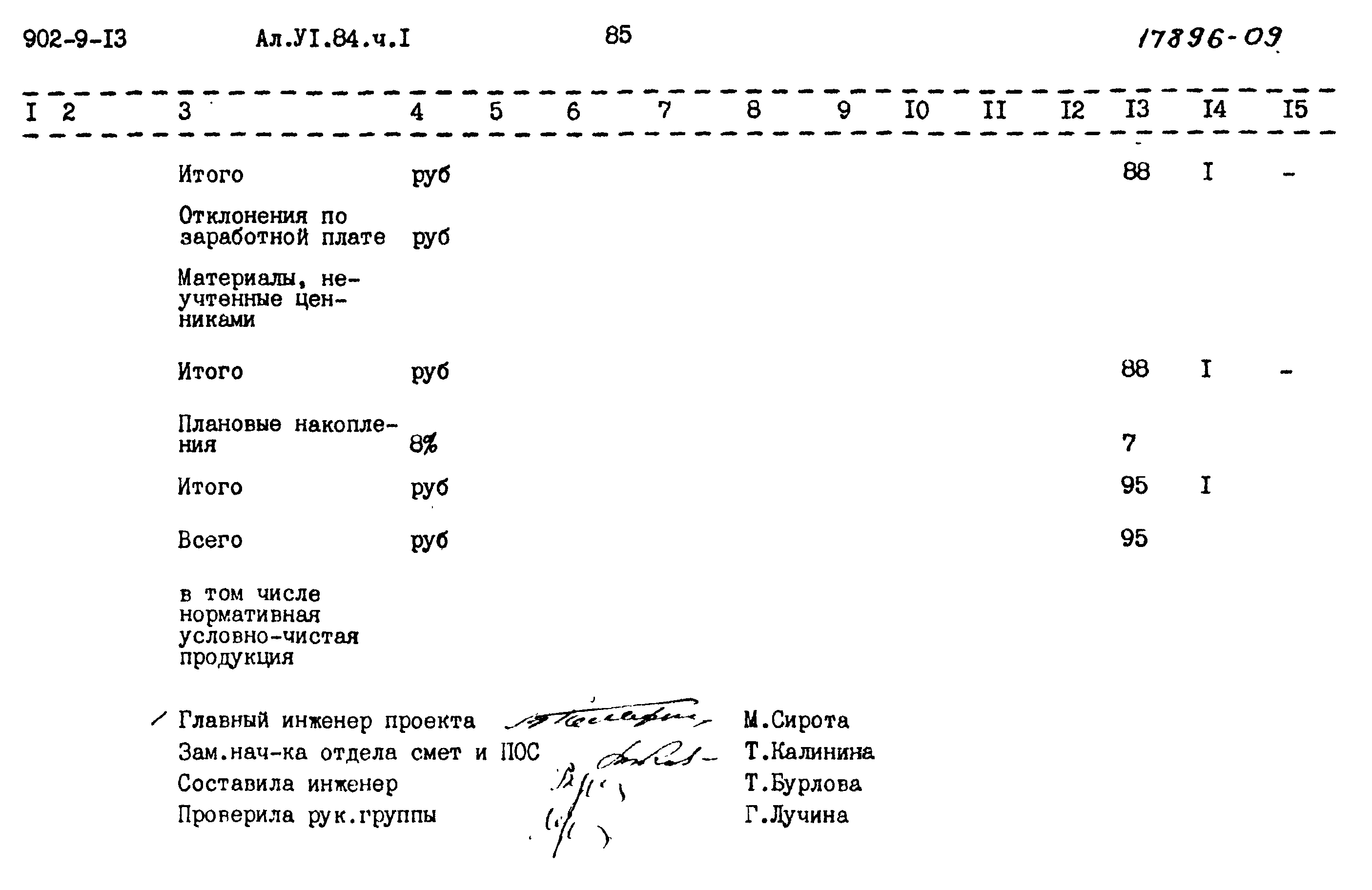 Типовой проект 902-9-13
