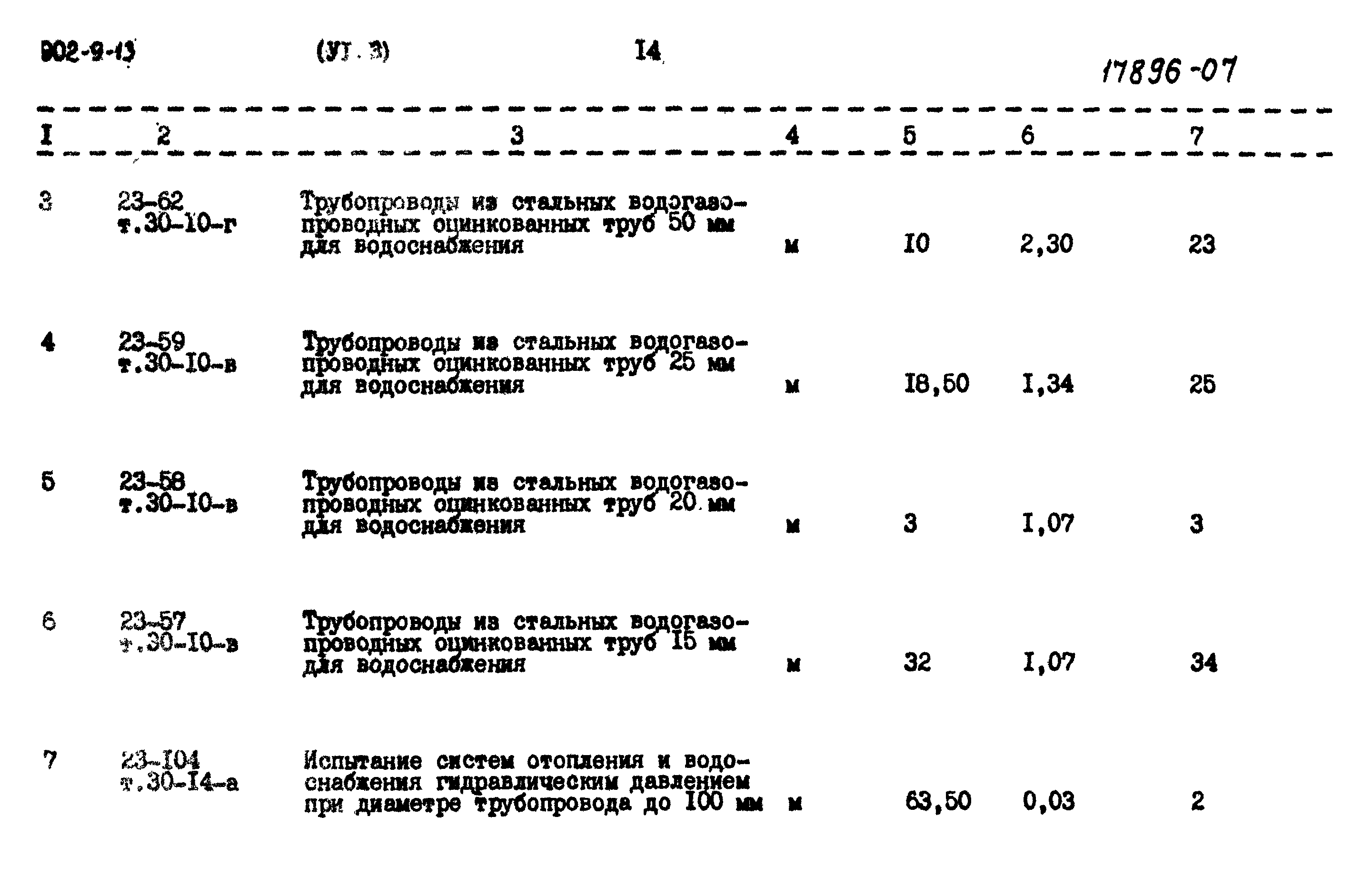 Типовой проект 902-9-13