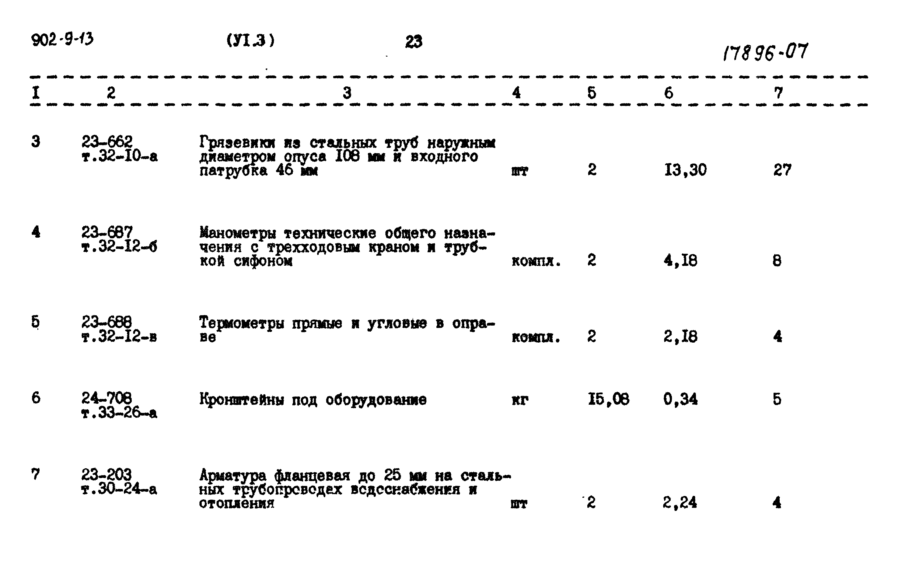 Типовой проект 902-9-13