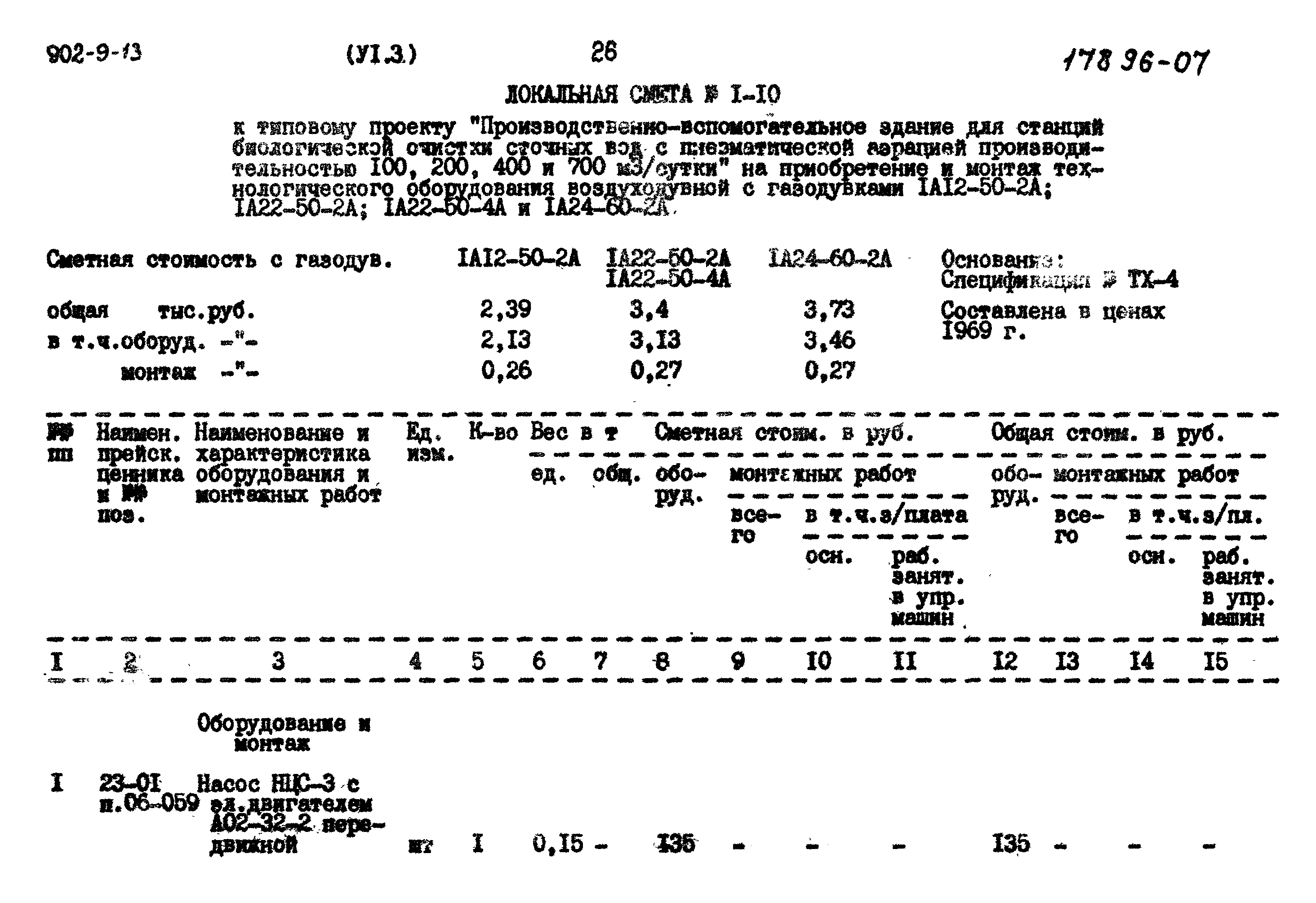 Типовой проект 902-9-13