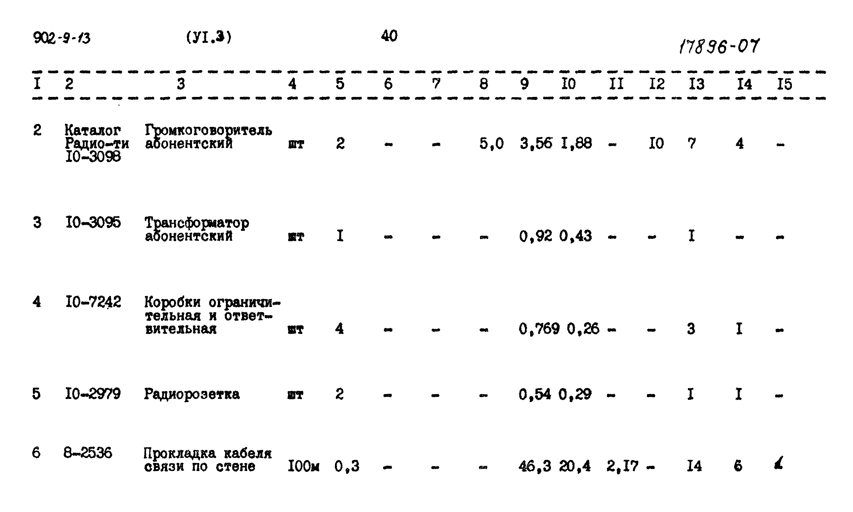 Типовой проект 902-9-13