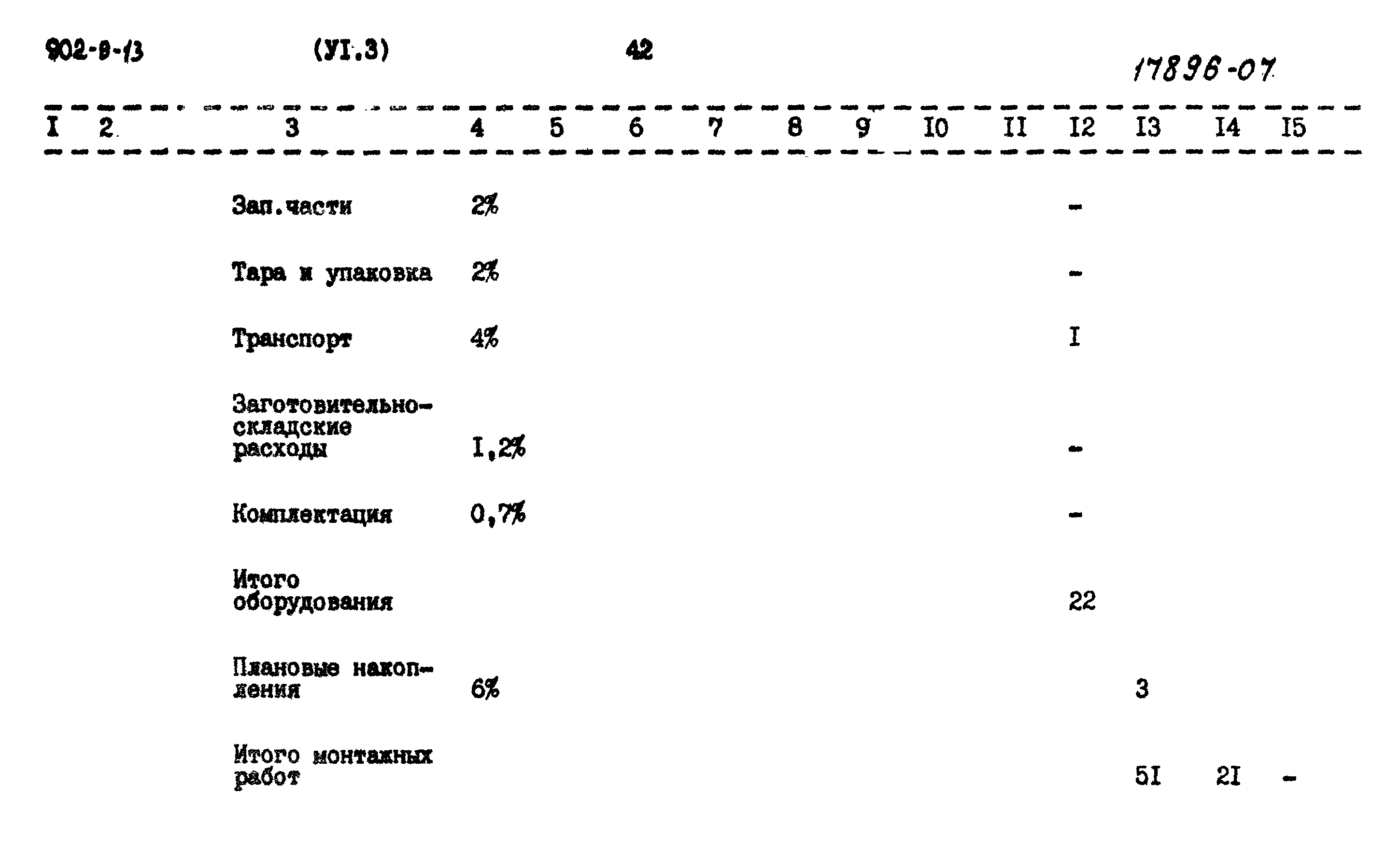 Типовой проект 902-9-13