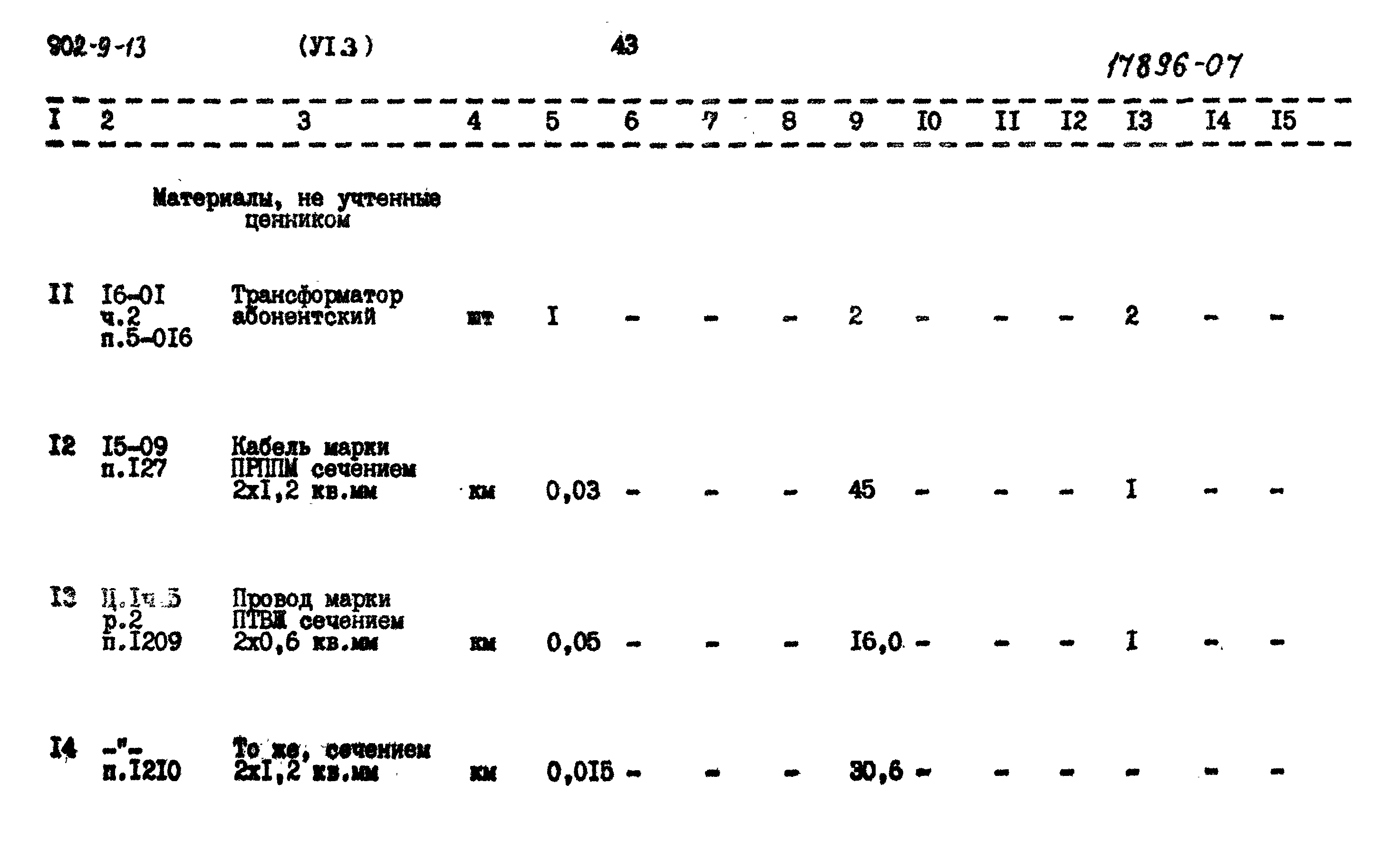 Типовой проект 902-9-13