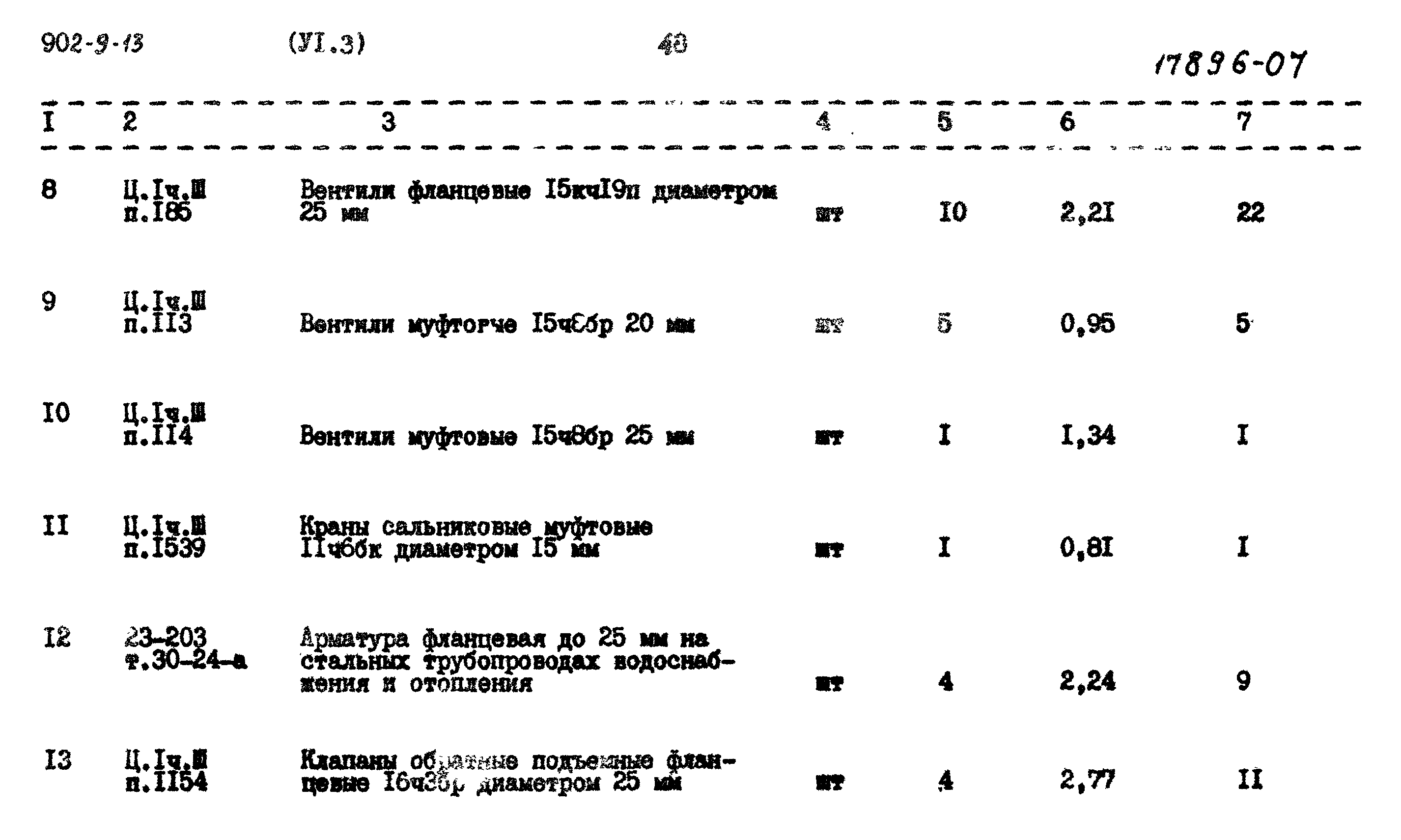 Типовой проект 902-9-13