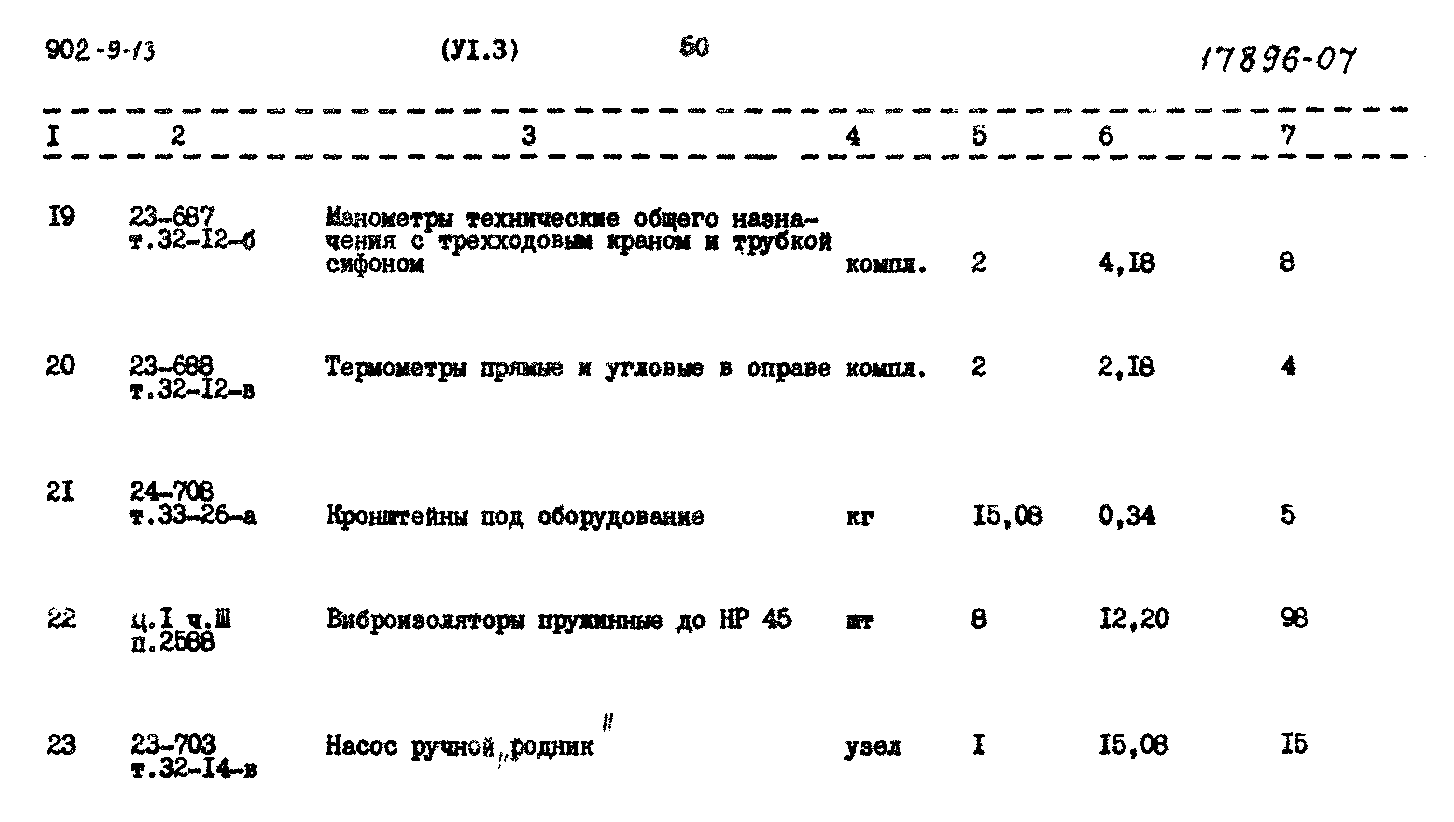 Типовой проект 902-9-13