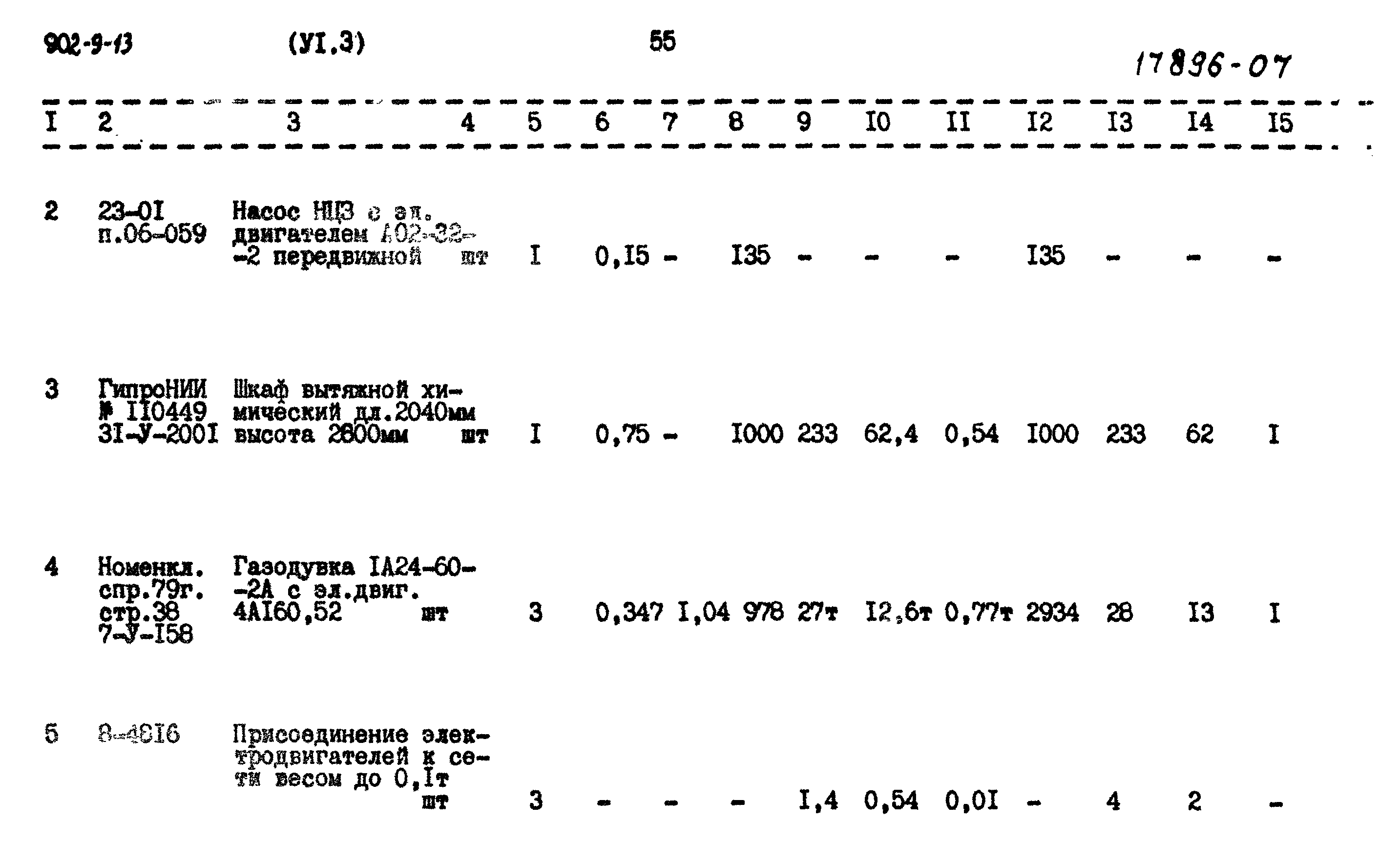 Типовой проект 902-9-13