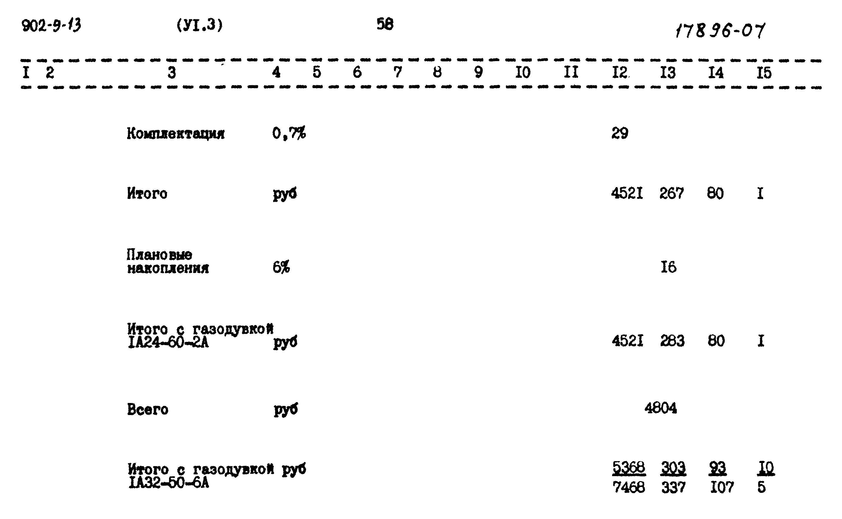 Типовой проект 902-9-13