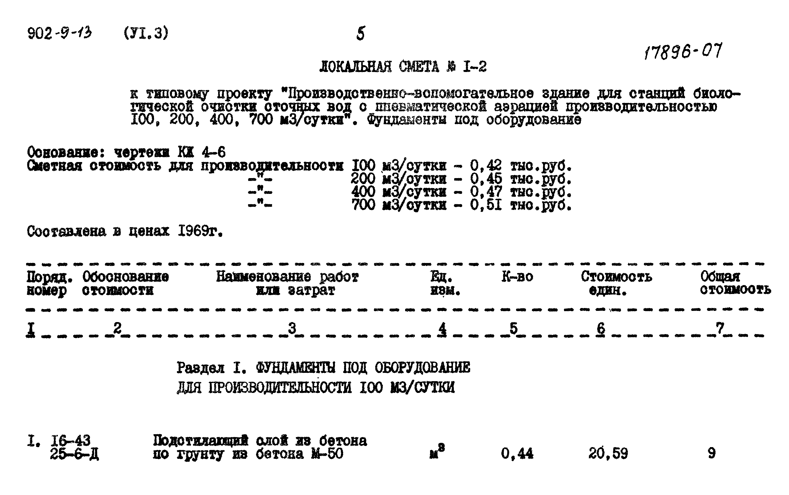 Типовой проект 902-9-13