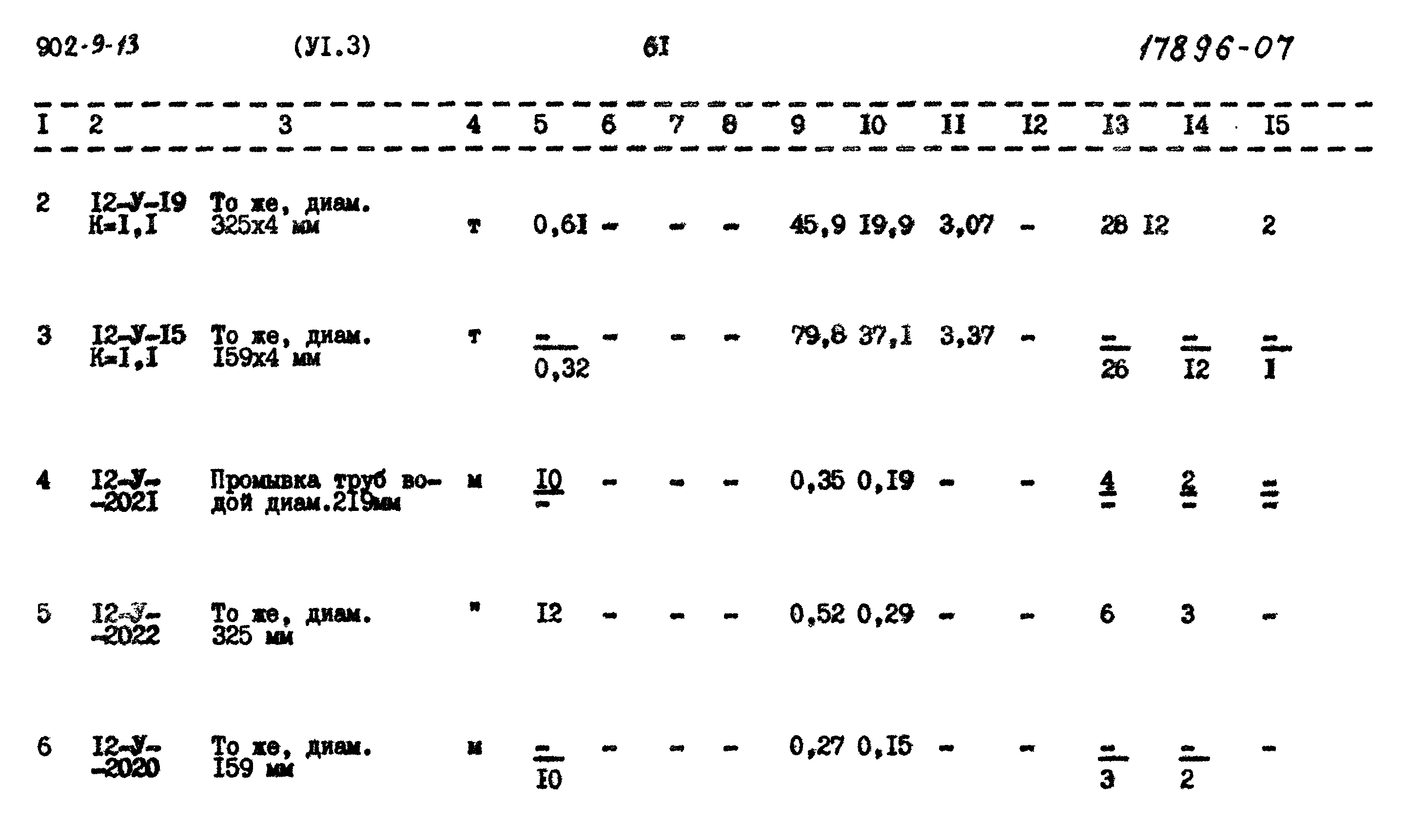 Типовой проект 902-9-13