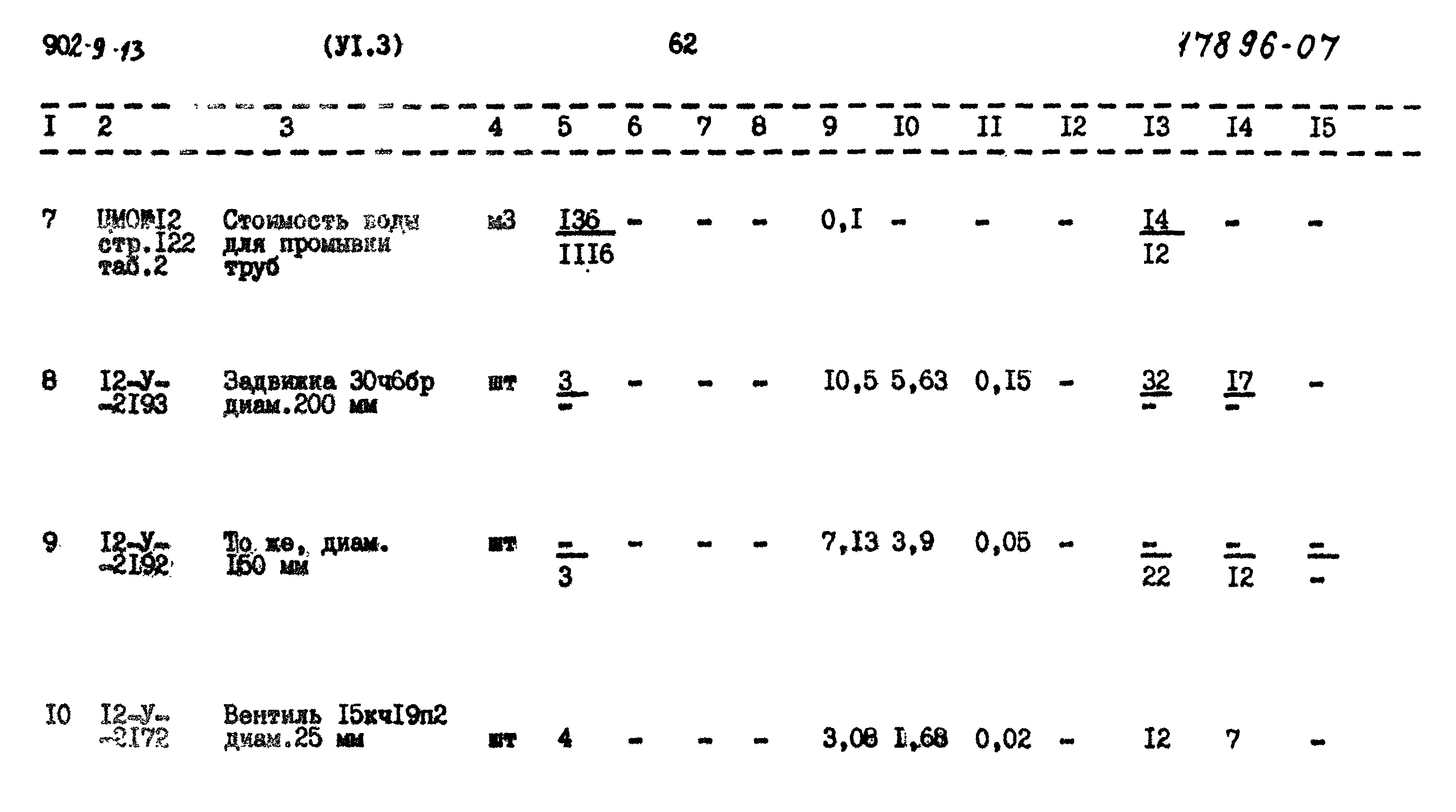 Типовой проект 902-9-13