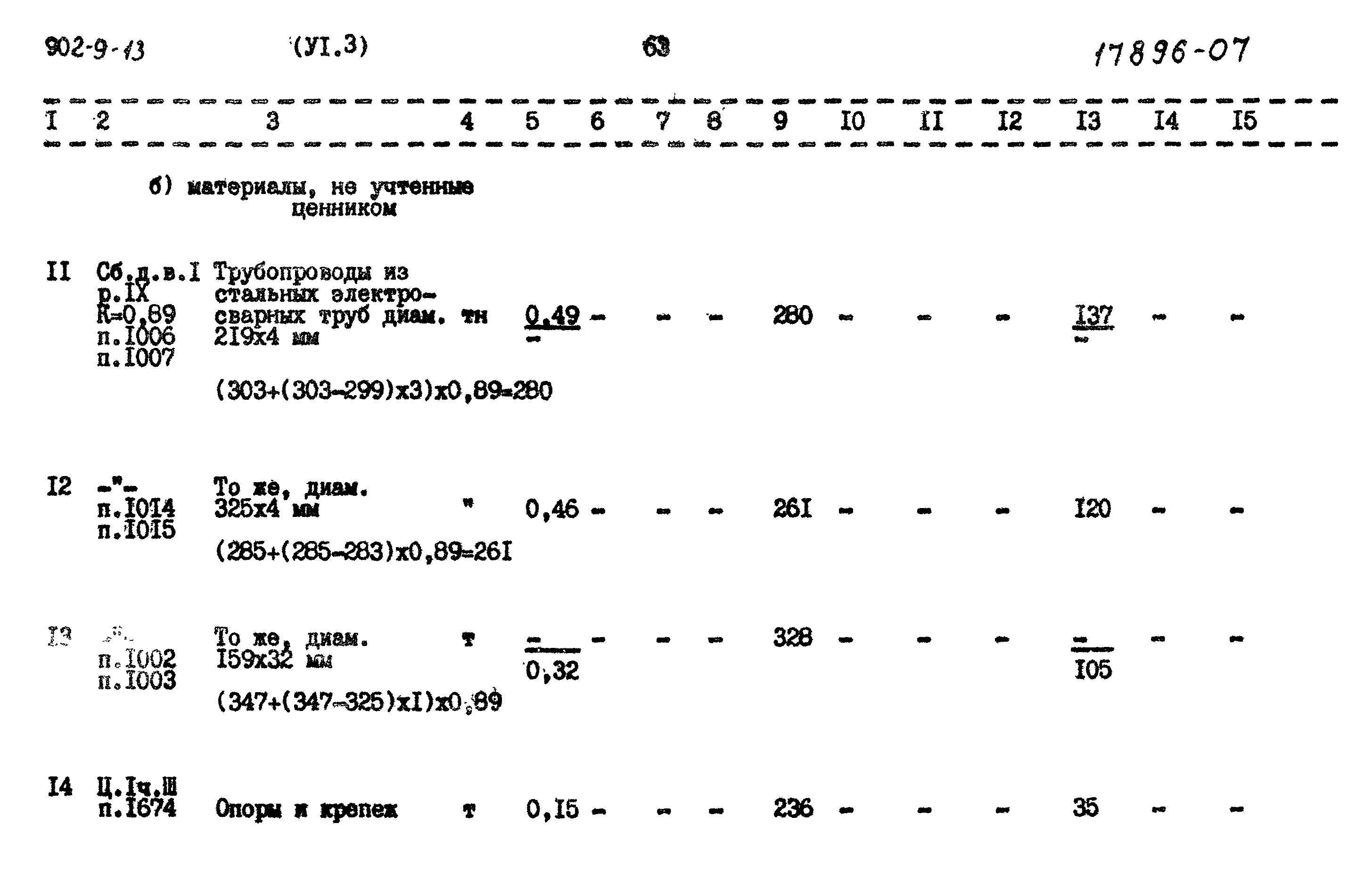 Типовой проект 902-9-13