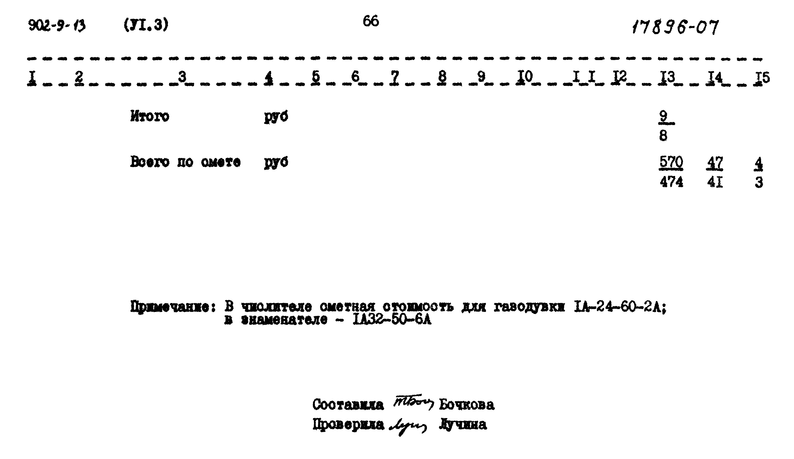 Типовой проект 902-9-13