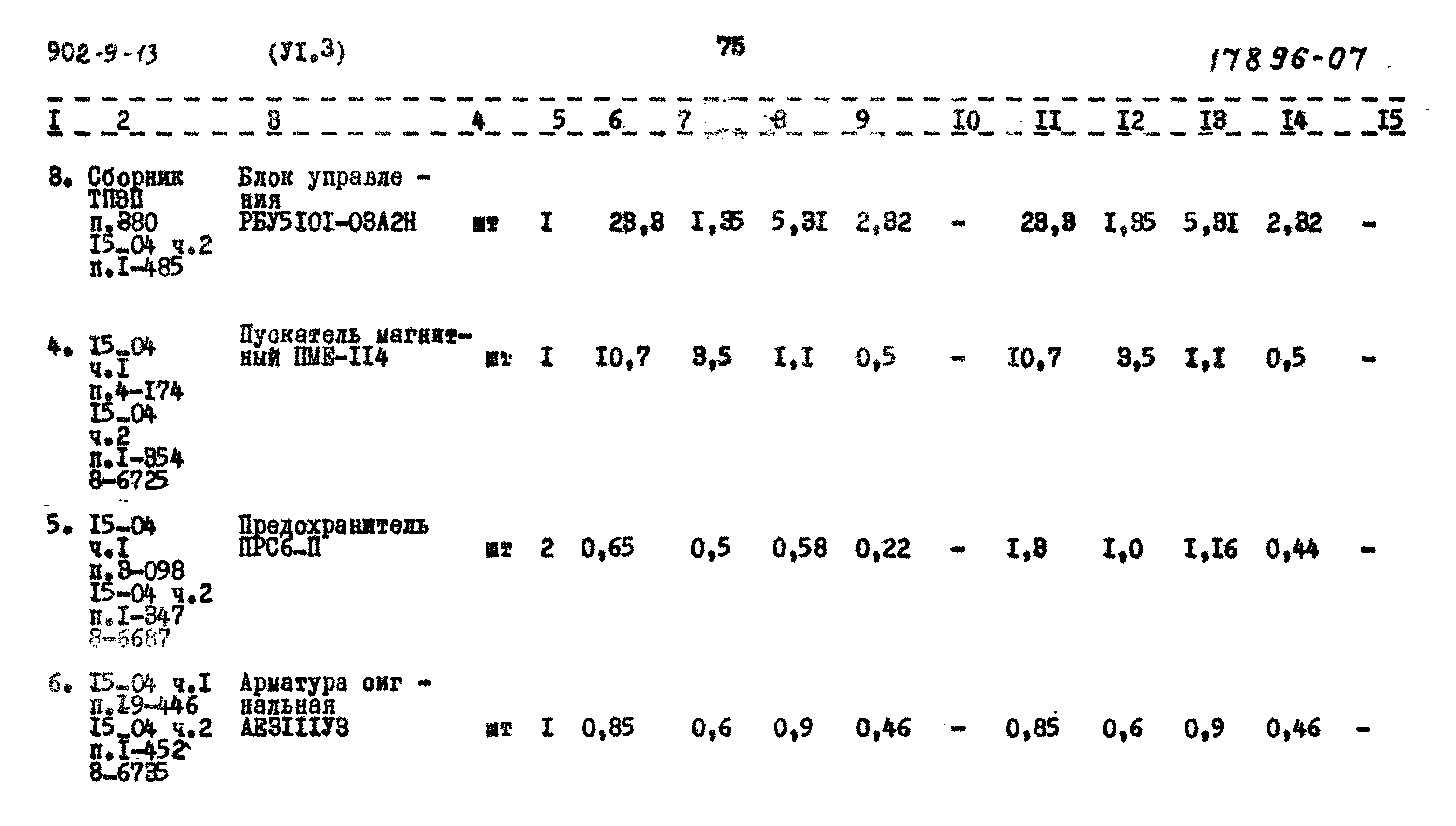 Типовой проект 902-9-13