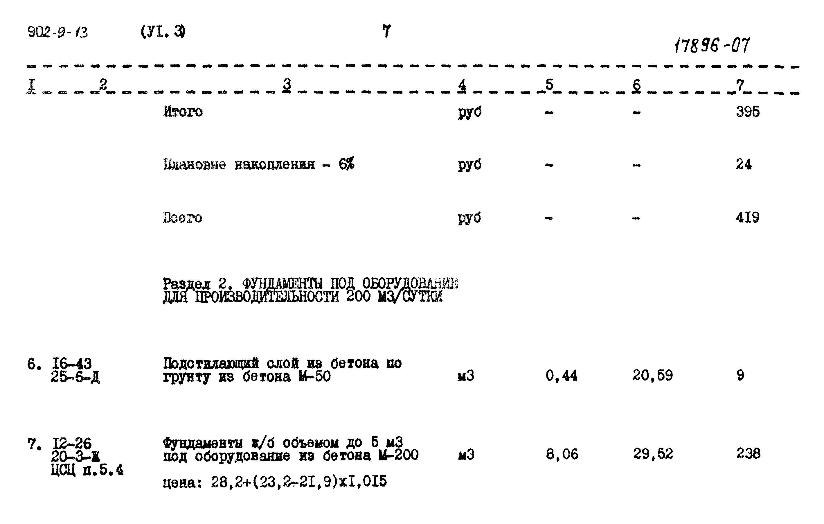 Типовой проект 902-9-13
