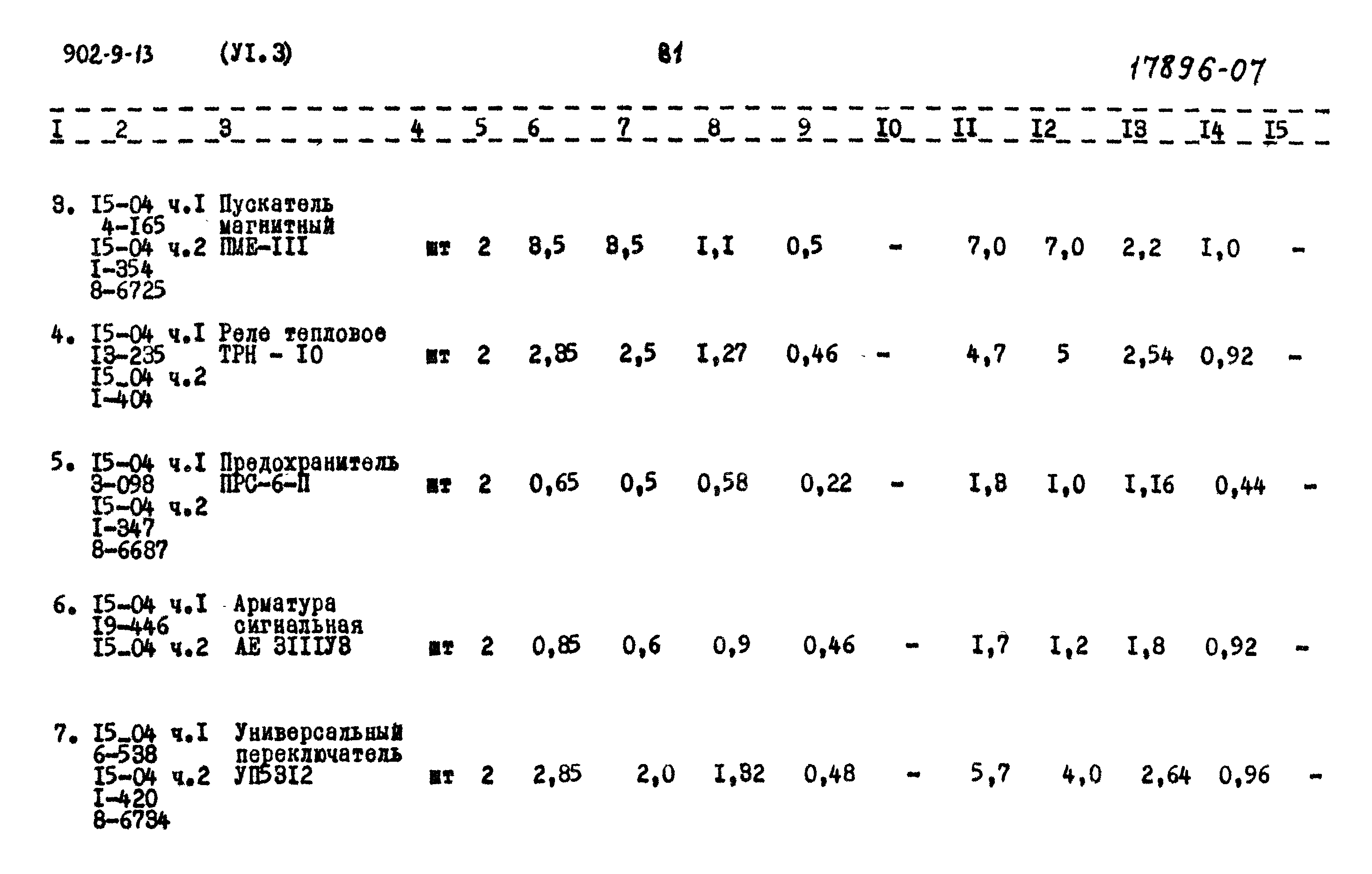 Типовой проект 902-9-13