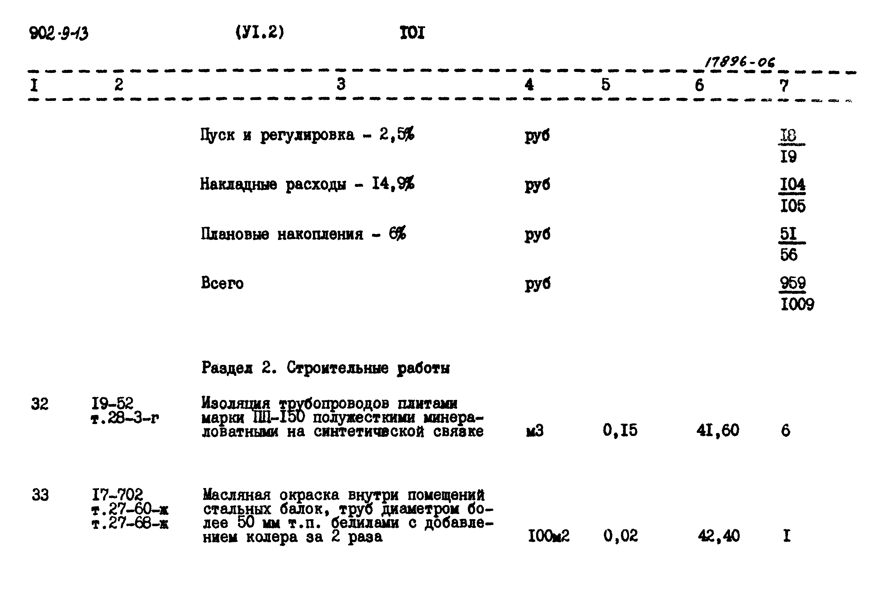 Типовой проект 902-9-13