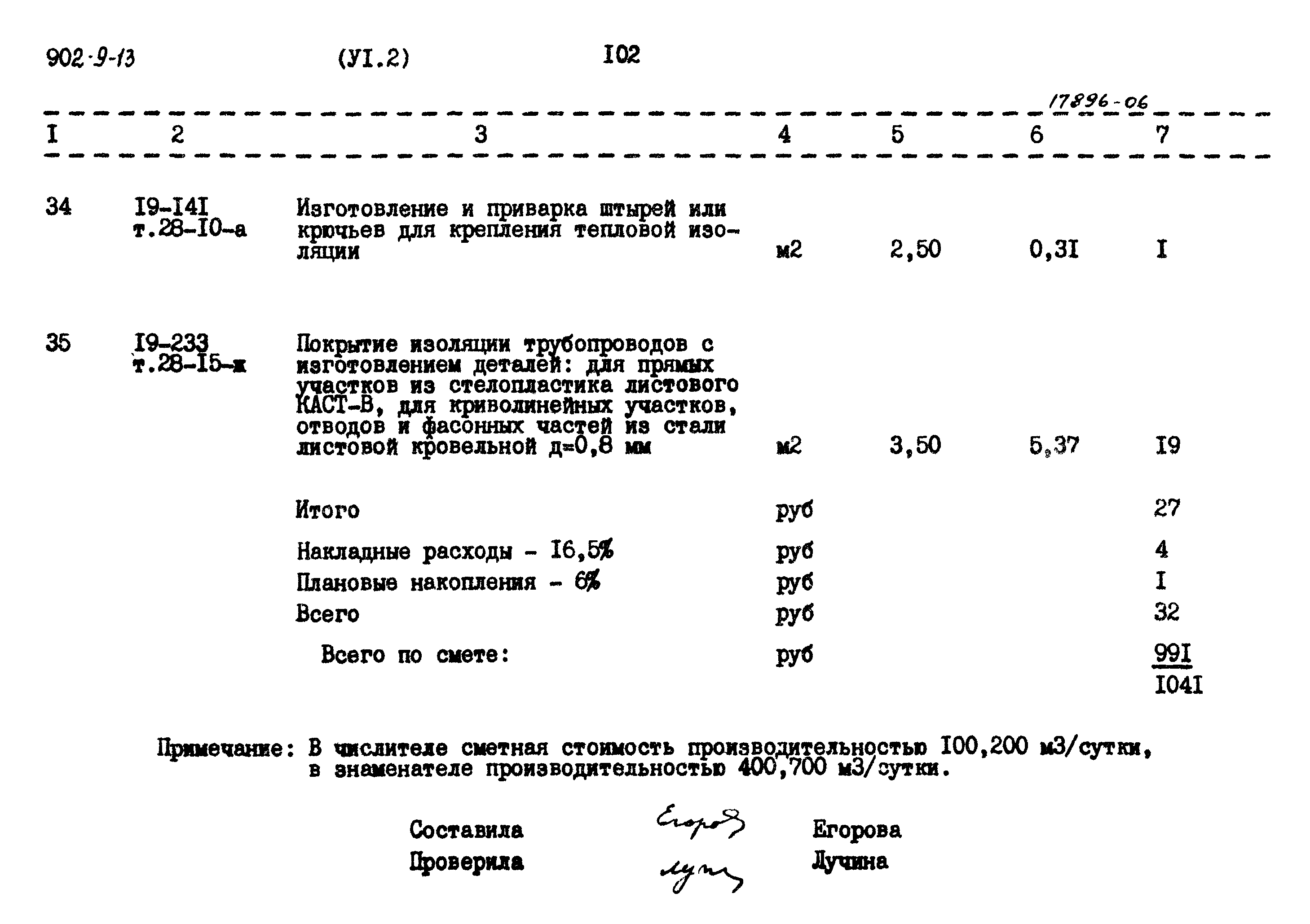 Типовой проект 902-9-13