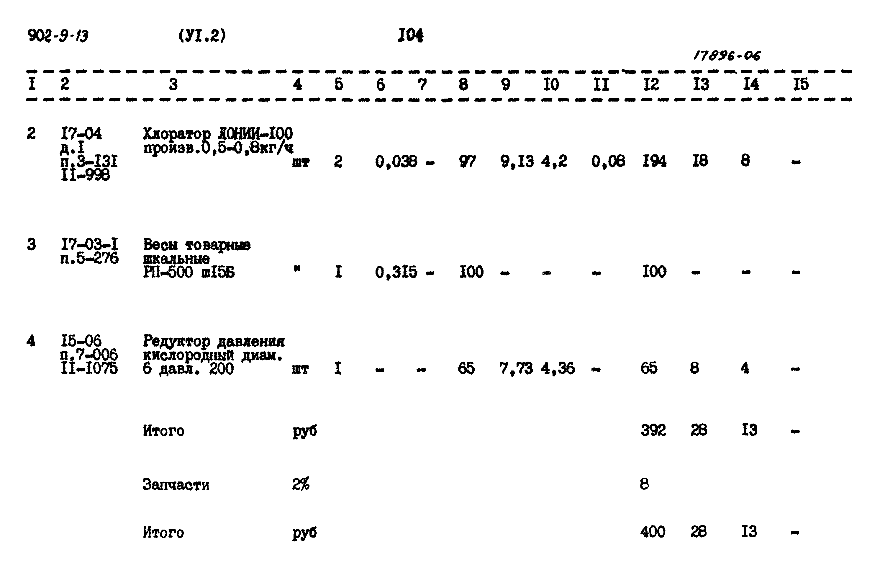 Типовой проект 902-9-13