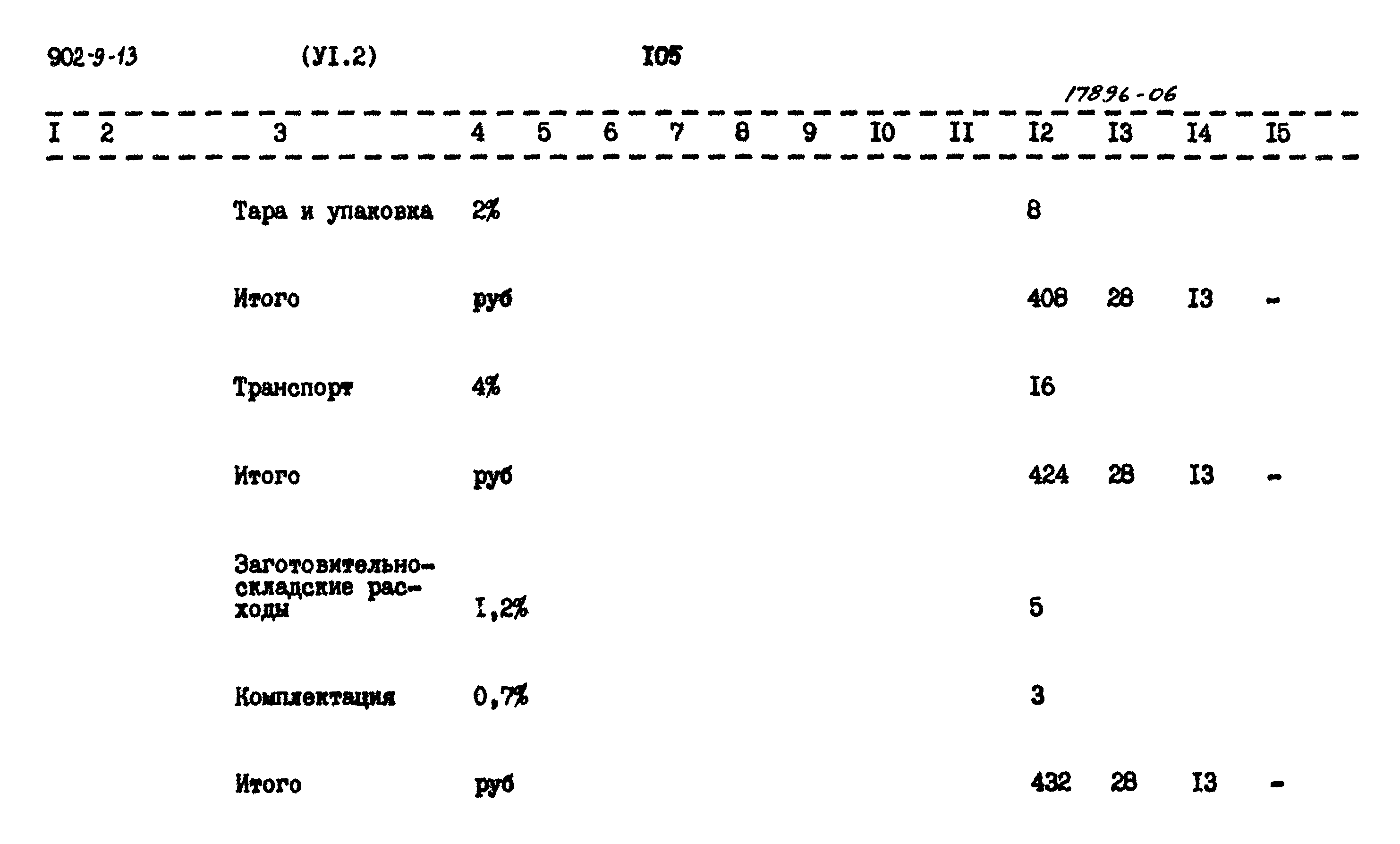 Типовой проект 902-9-13