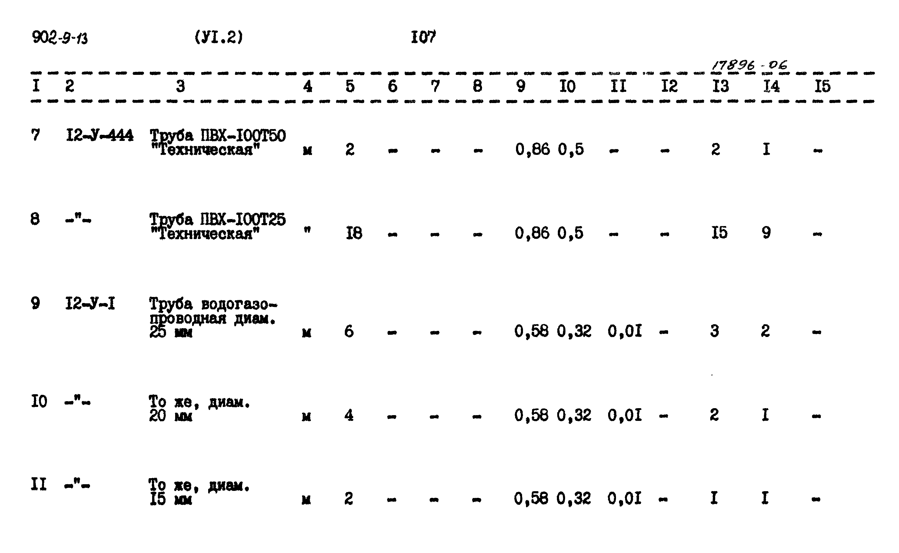 Типовой проект 902-9-13