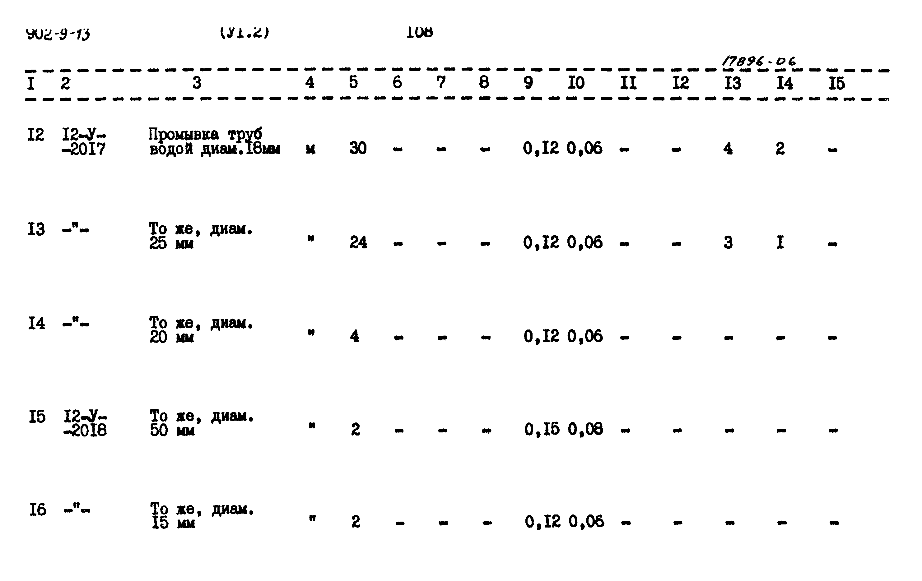 Типовой проект 902-9-13