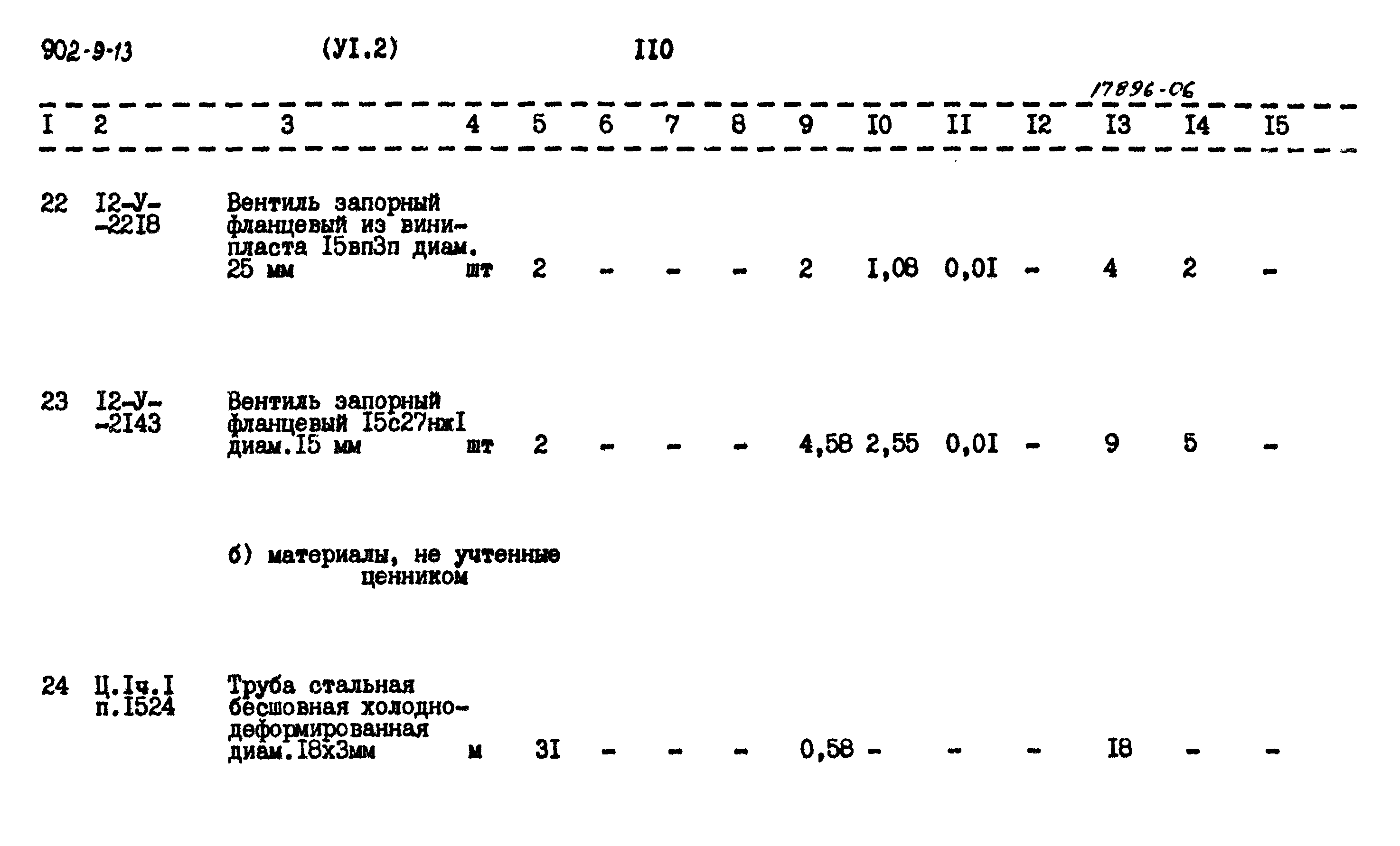 Типовой проект 902-9-13