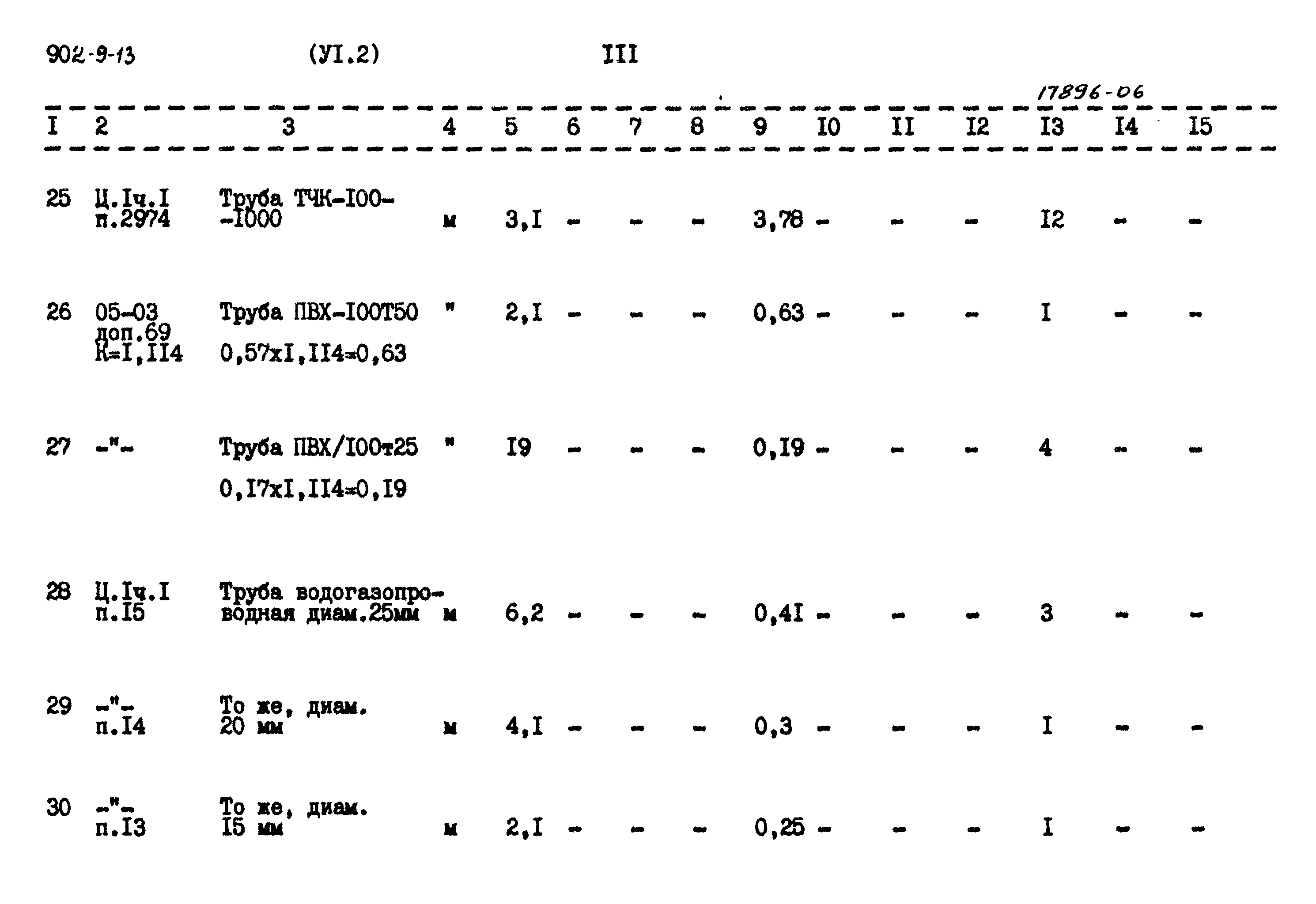 Типовой проект 902-9-13